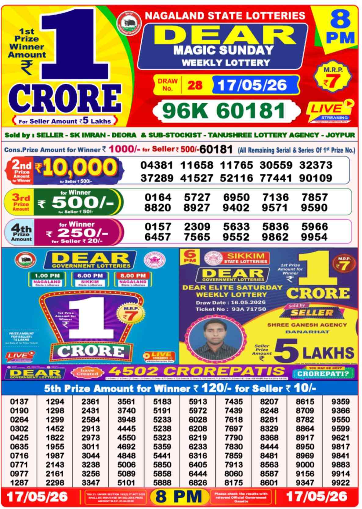 Lottery Sambad 17.05.26