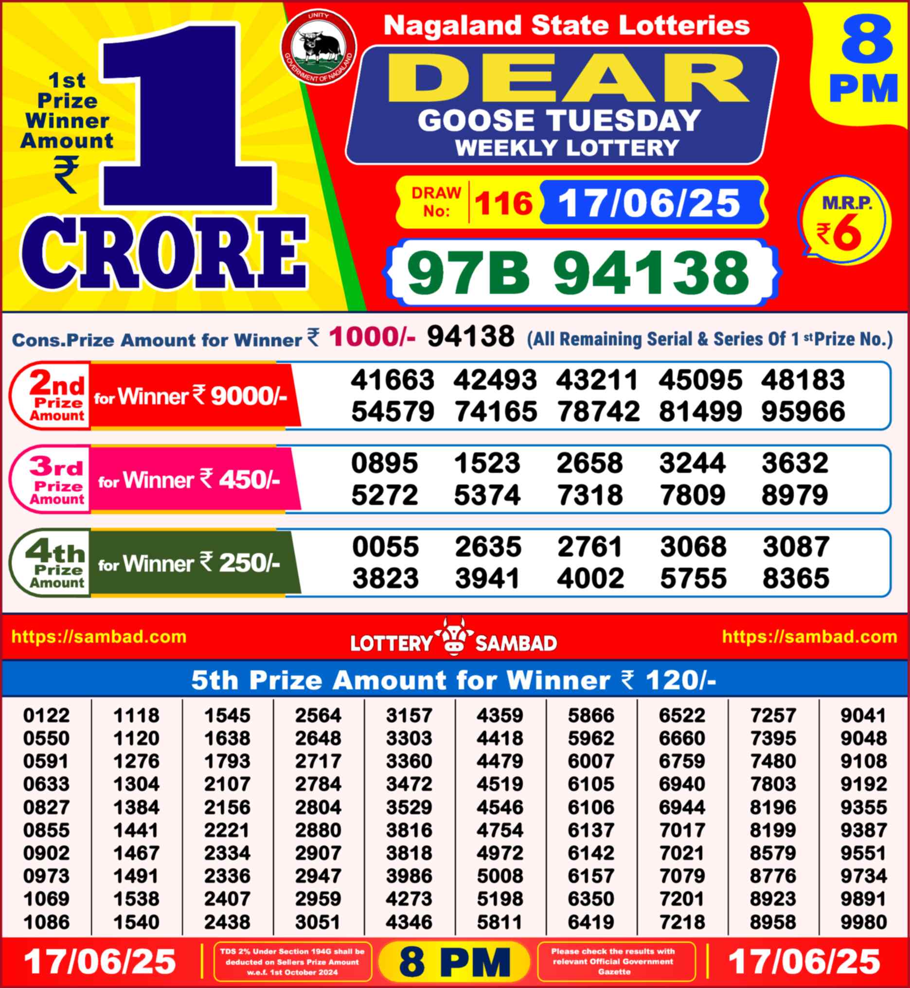 Lottery Sambad 17.06.25