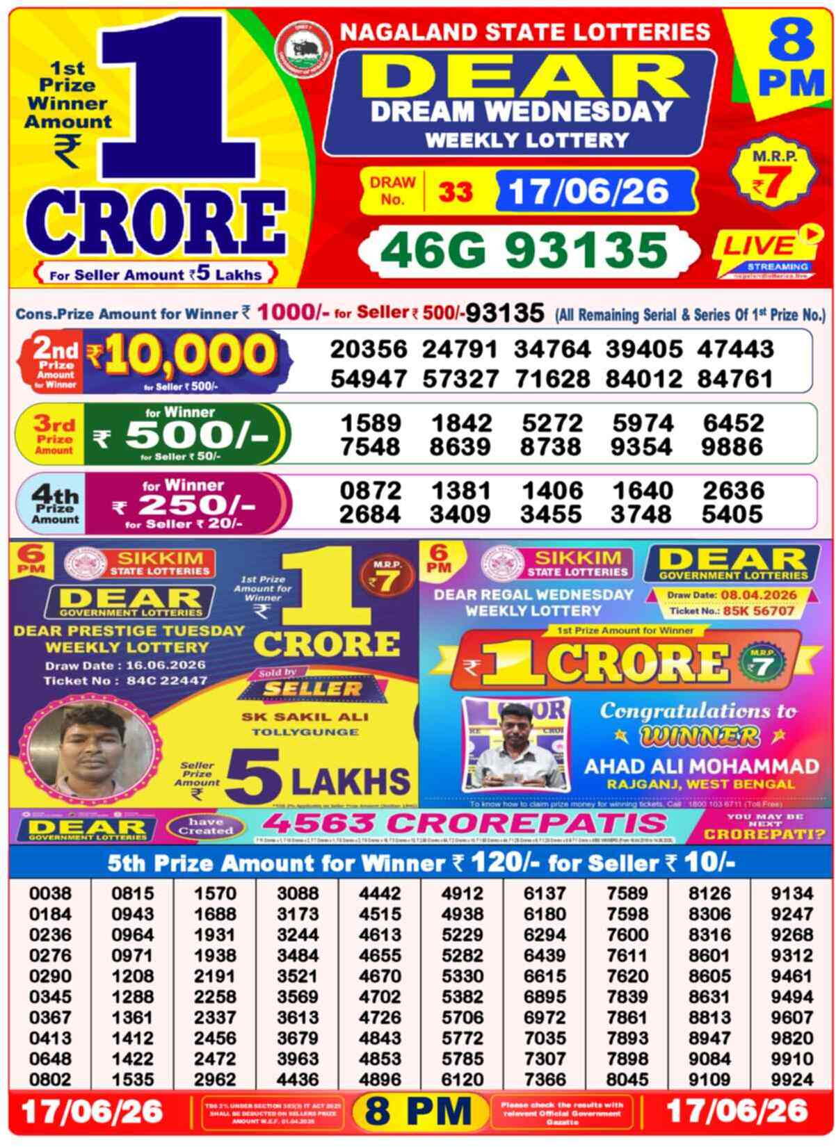 Lottery Sambad 17.06.26
