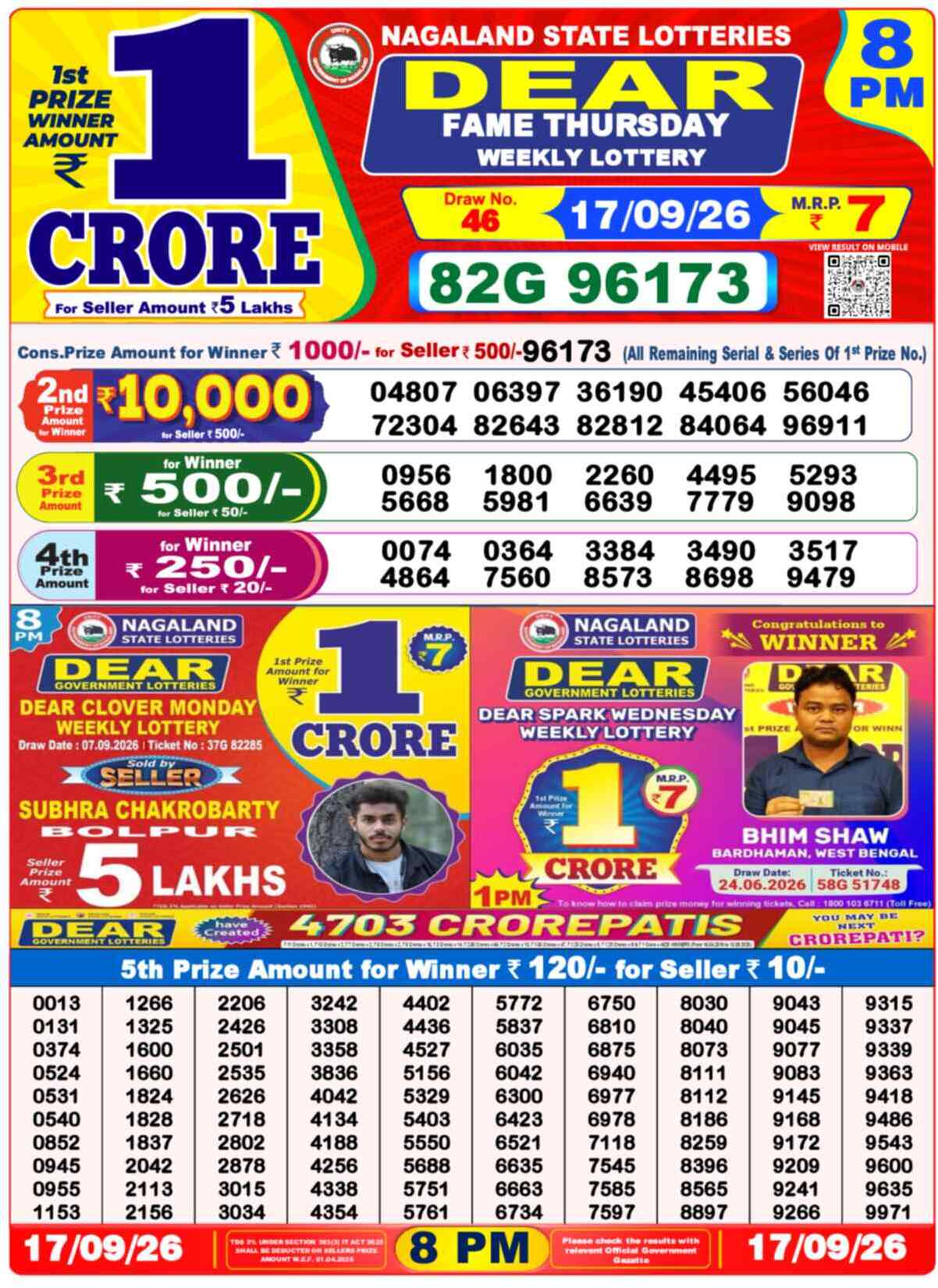 Lottery Sambad 17.09.26