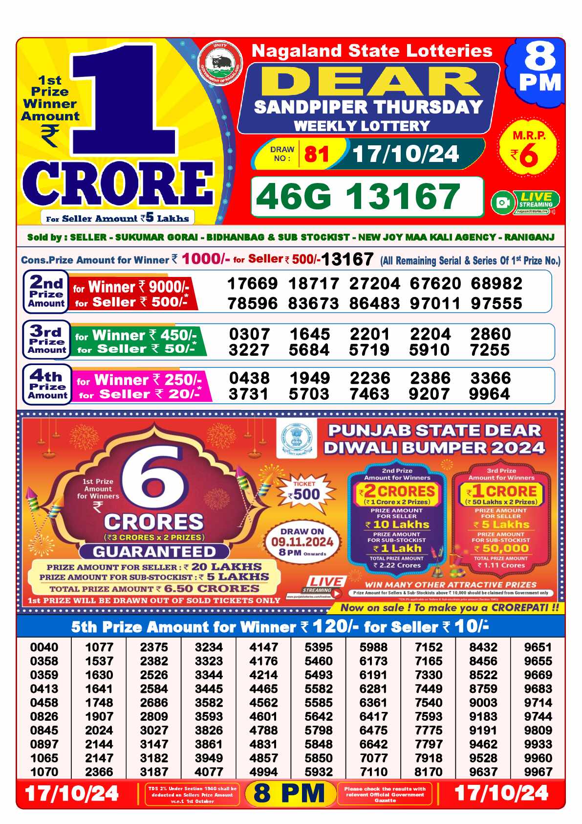 Lottery Sambad 17.10.24