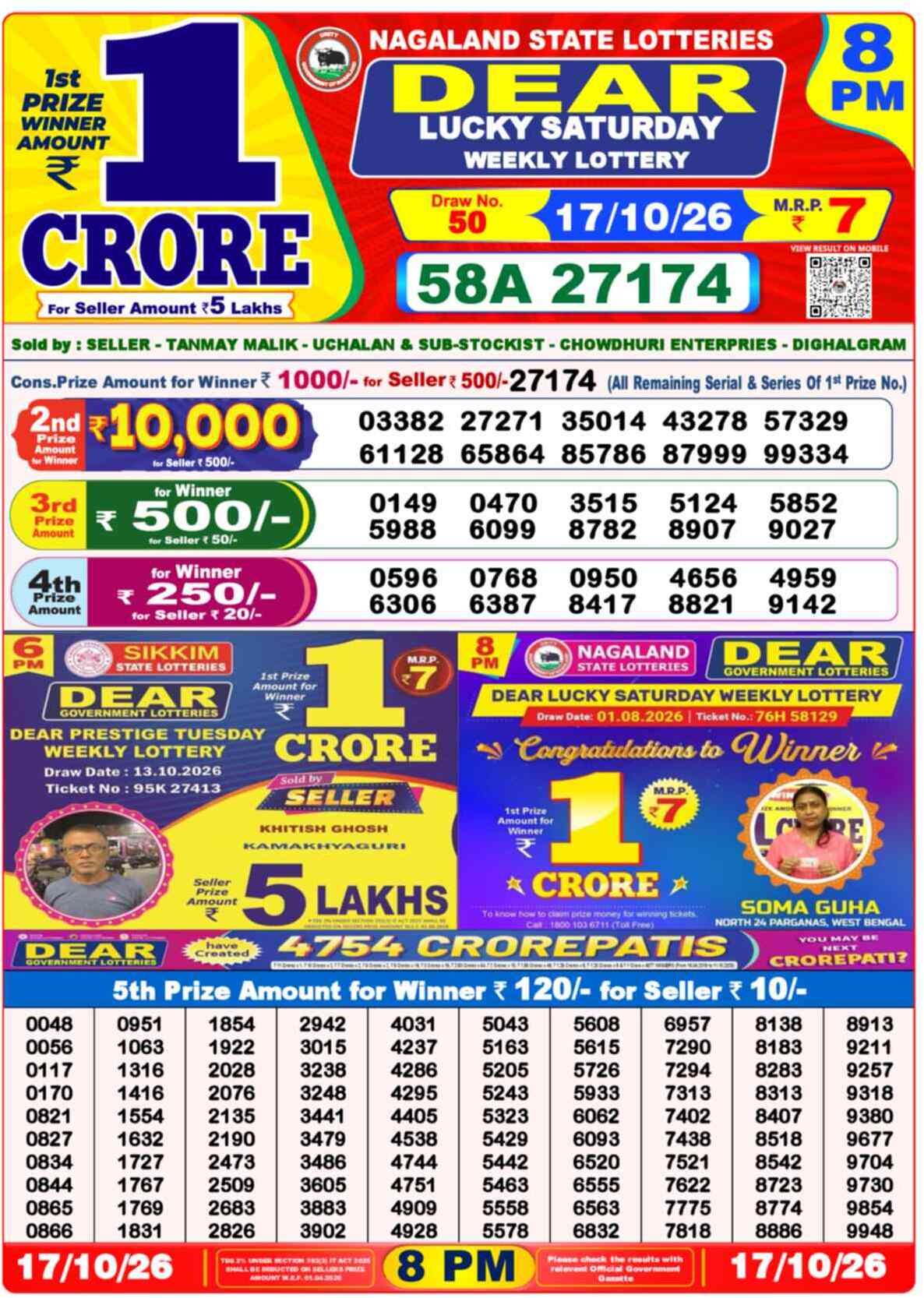 Nagaland state Lottery Results 8:00 PM Yesterday 17 October 2026