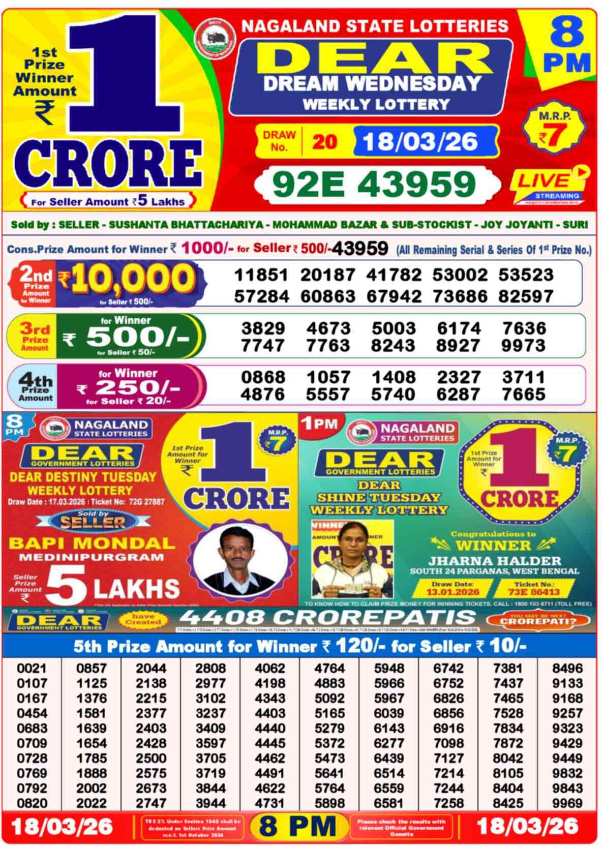 Lottery Sambad 18.03.26