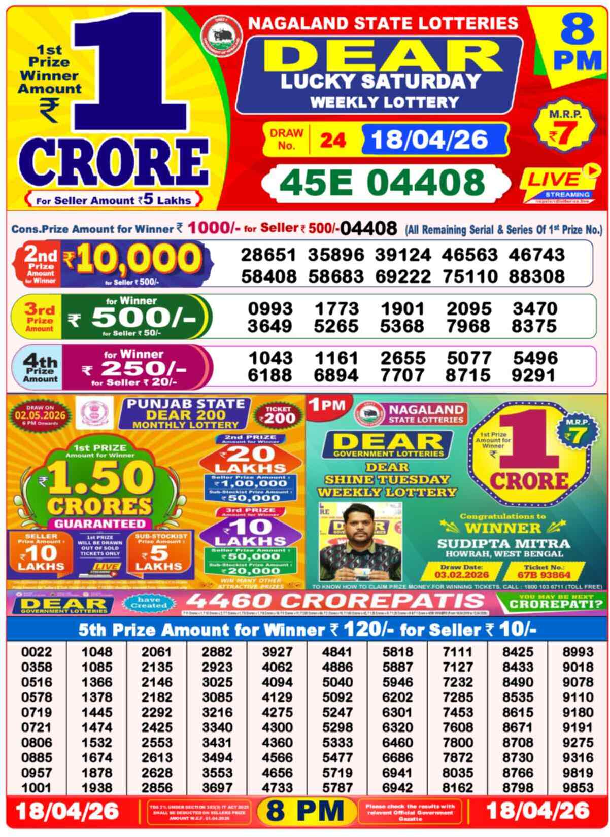 Lottery Sambad 18.04.26