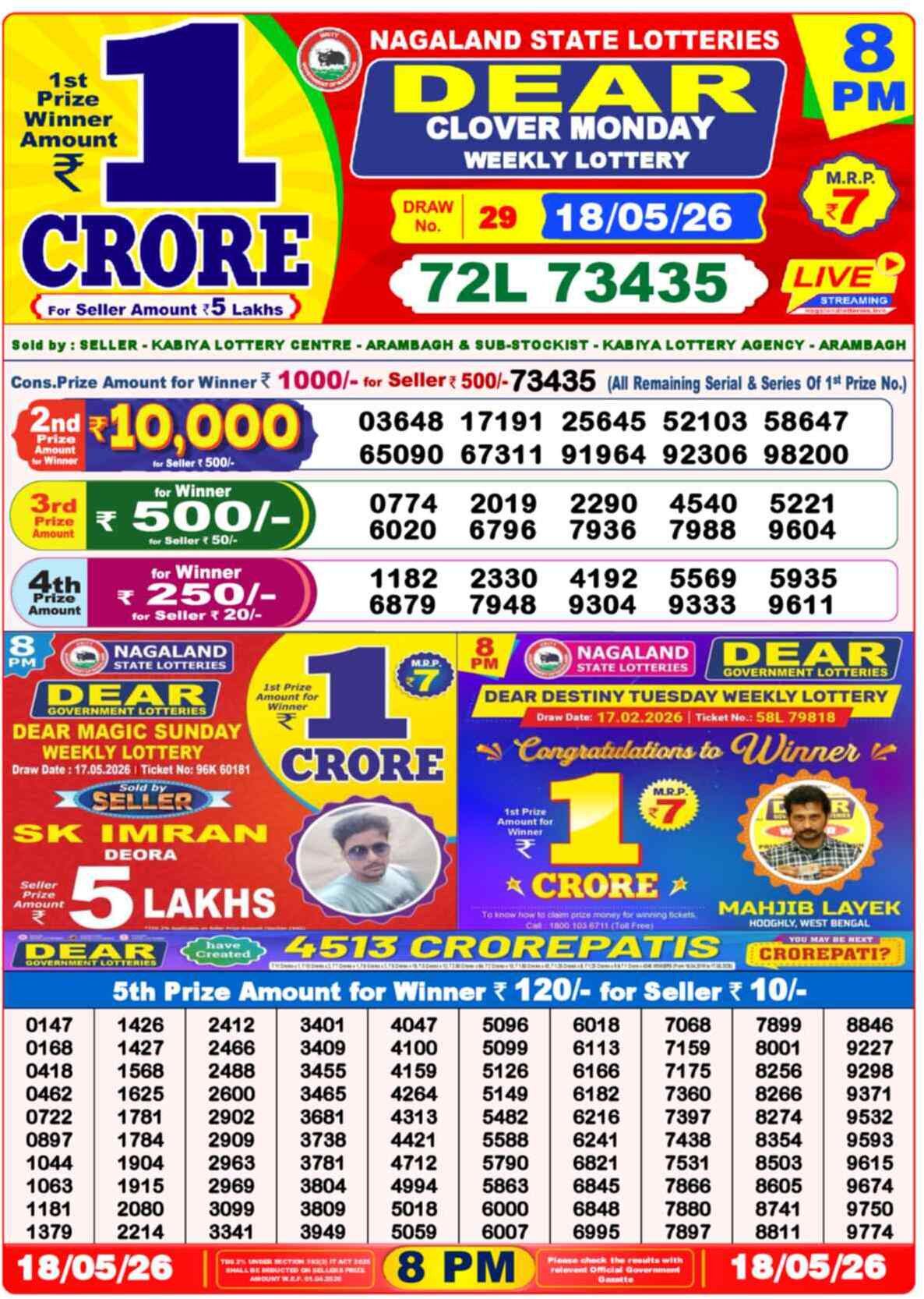 Lottery Sambad 18.05.26
