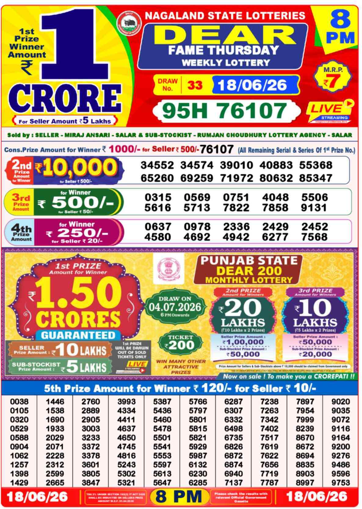 Lottery Sambad 18.06.26