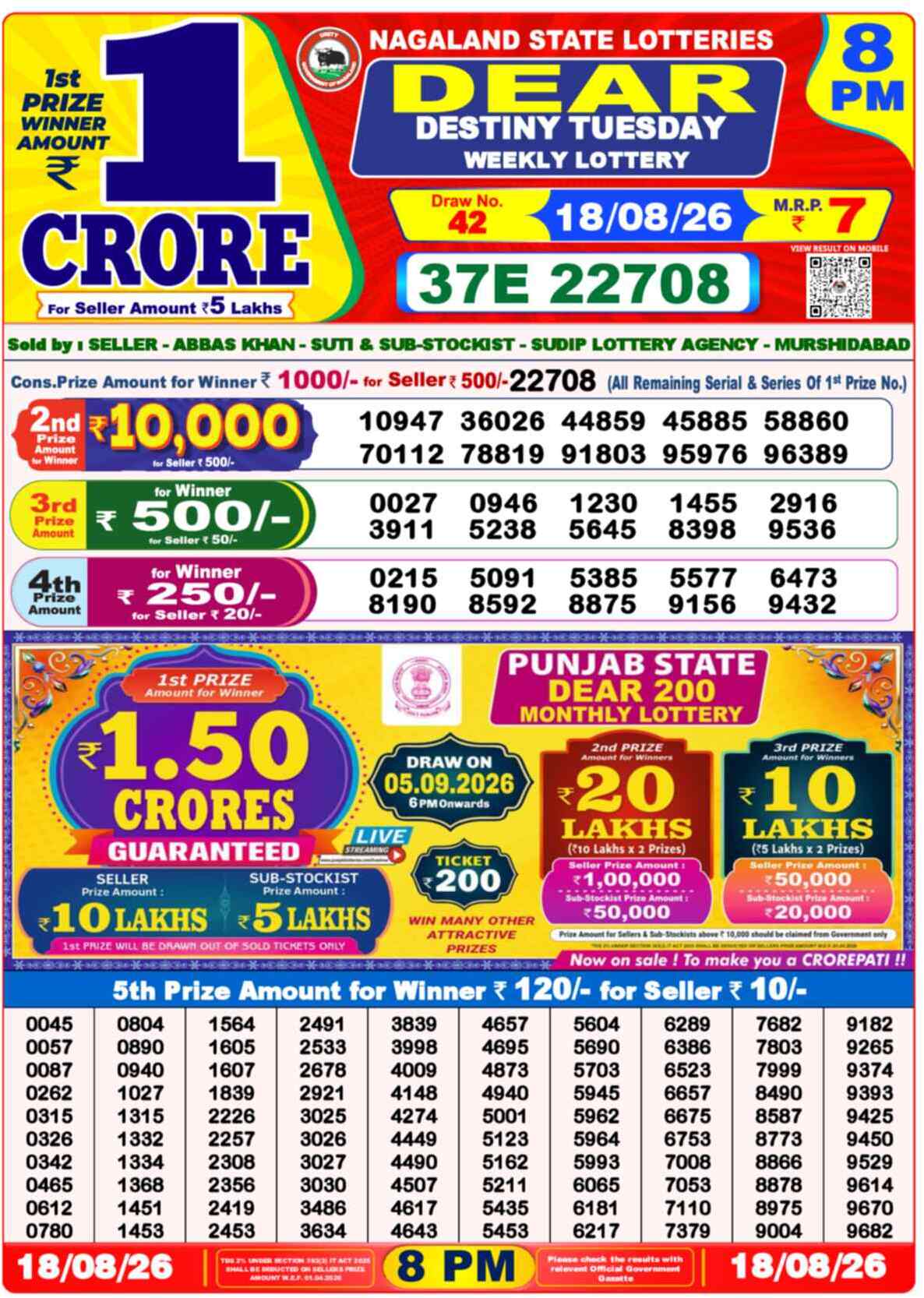 Lottery Sambad 18.08.26