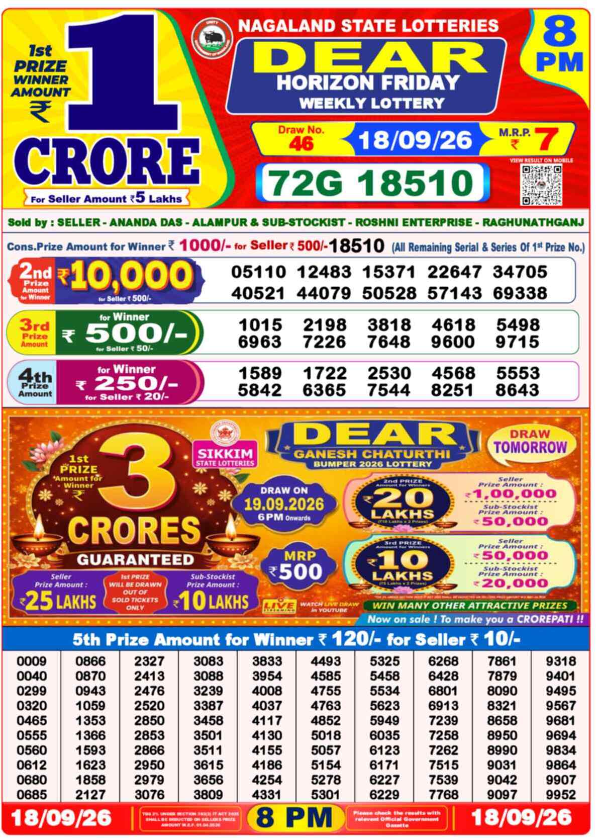 Lottery Sambad 18.09.26