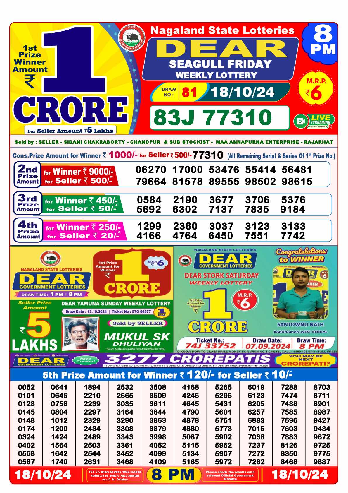 Lottery Sambad 18.10.24
