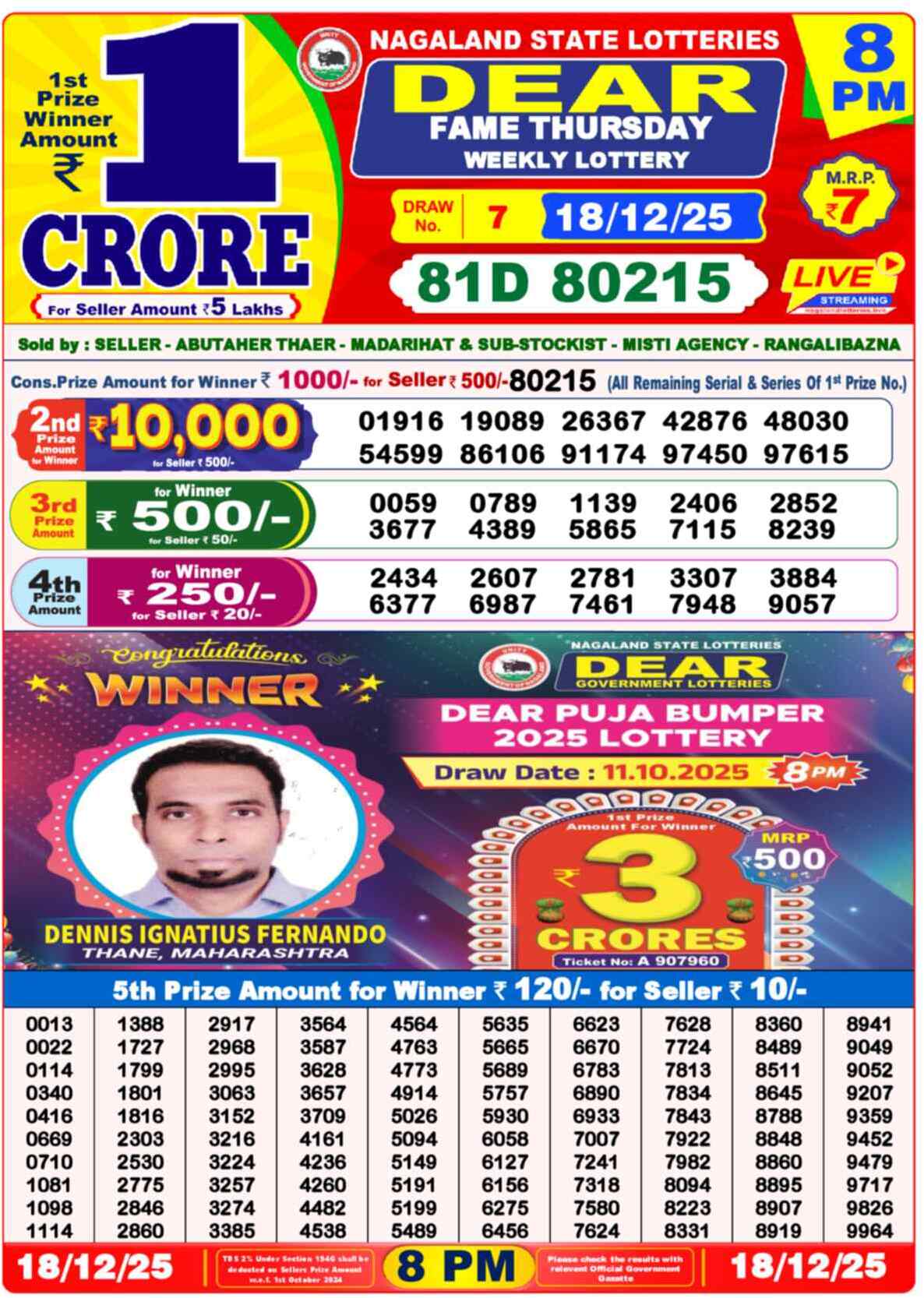 Lottery Sambad 18.12.25