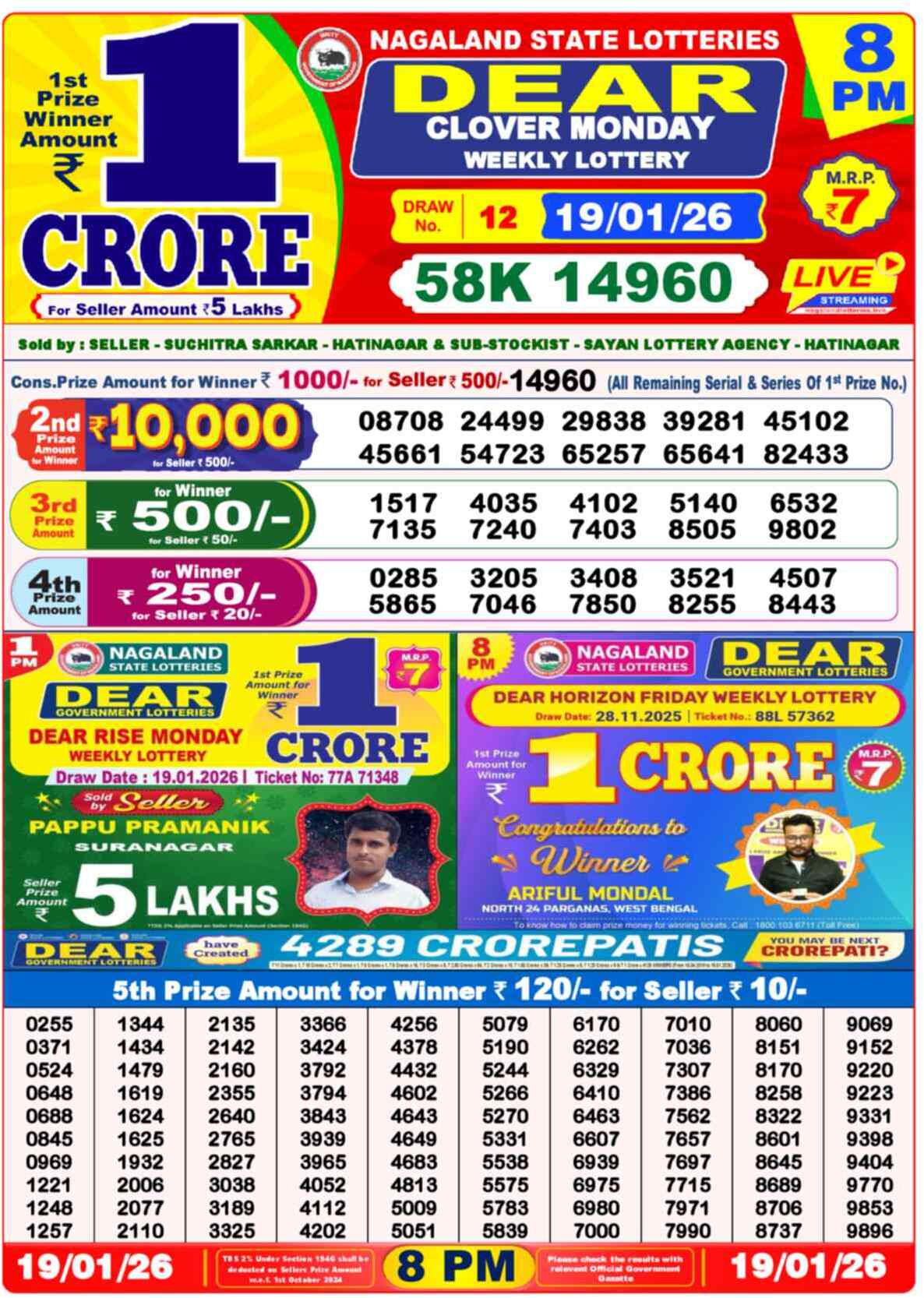 Lottery Sambad 19.01.26