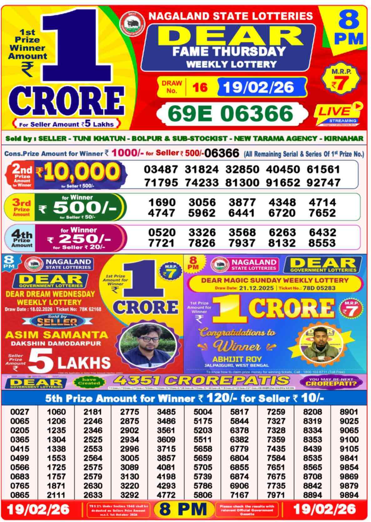 Lottery Sambad 19.02.26