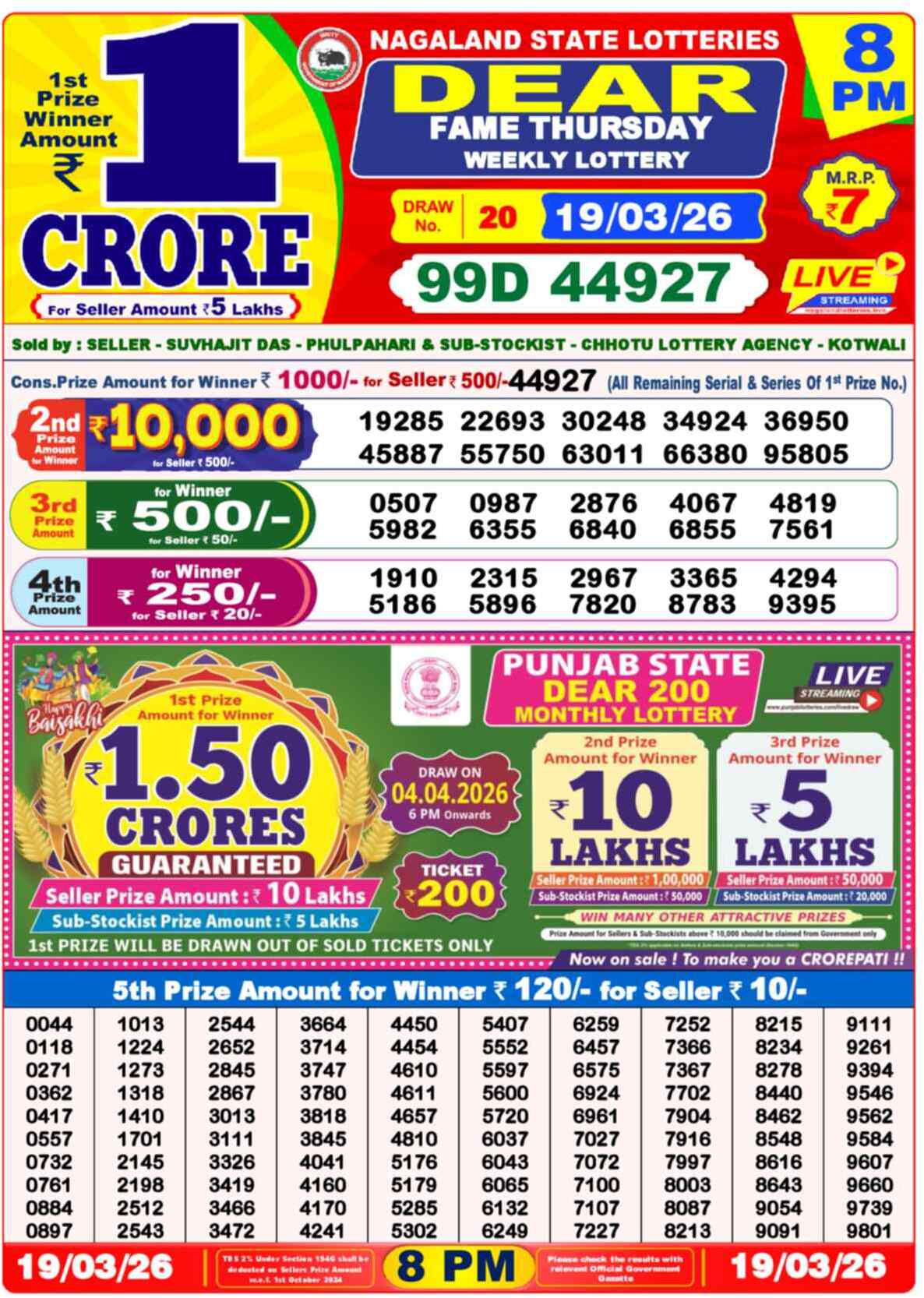 Lottery Sambad 19.03.26
