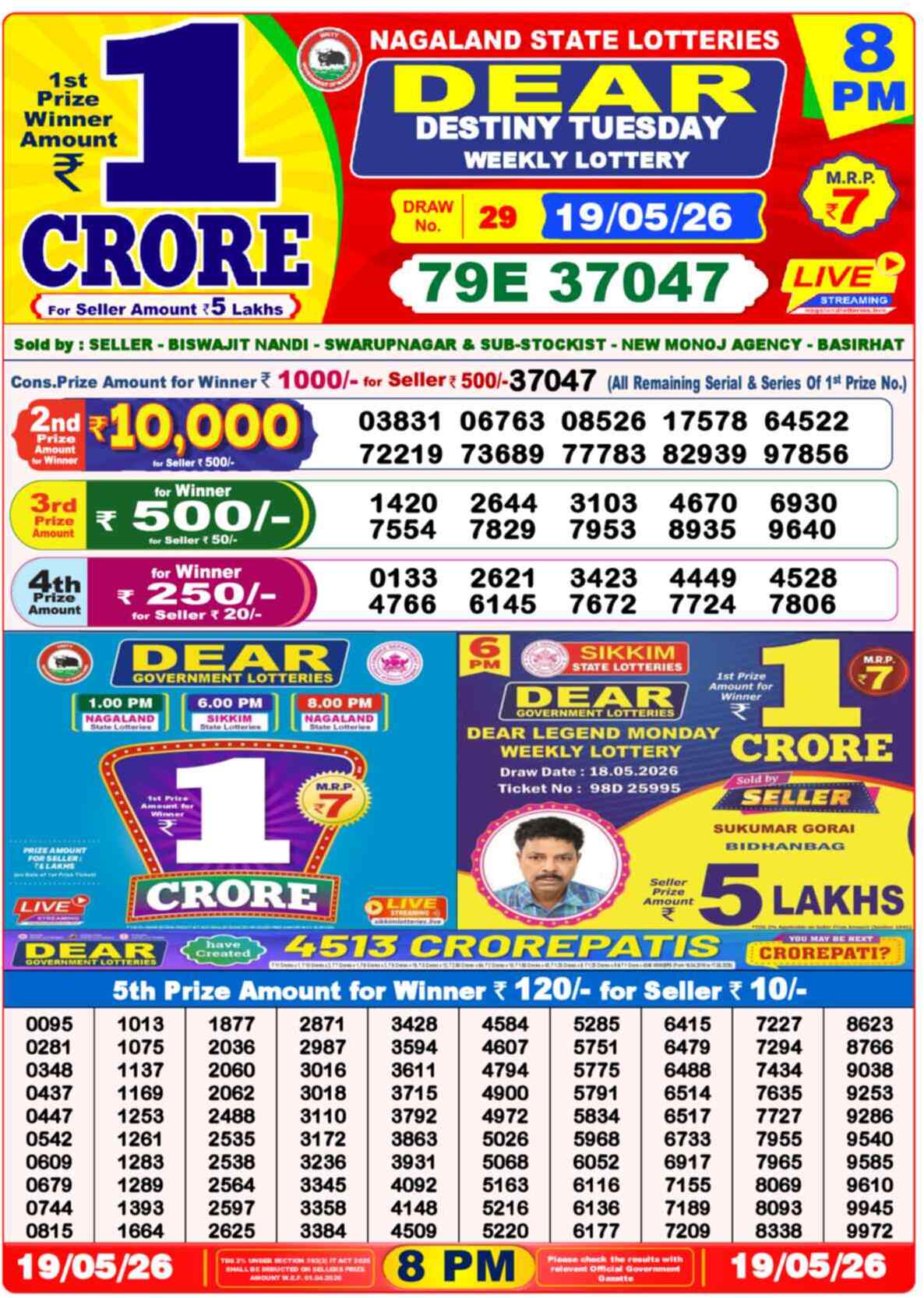 Lottery Sambad 19.05.26