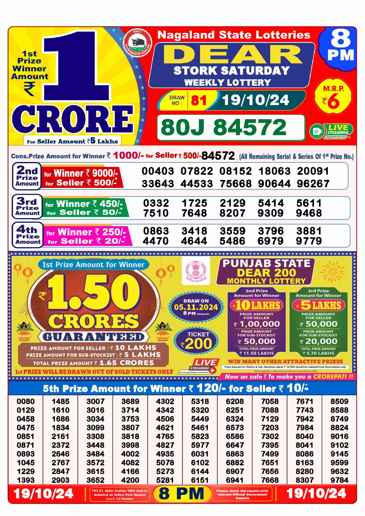 Lottery Sambad 19.10.24