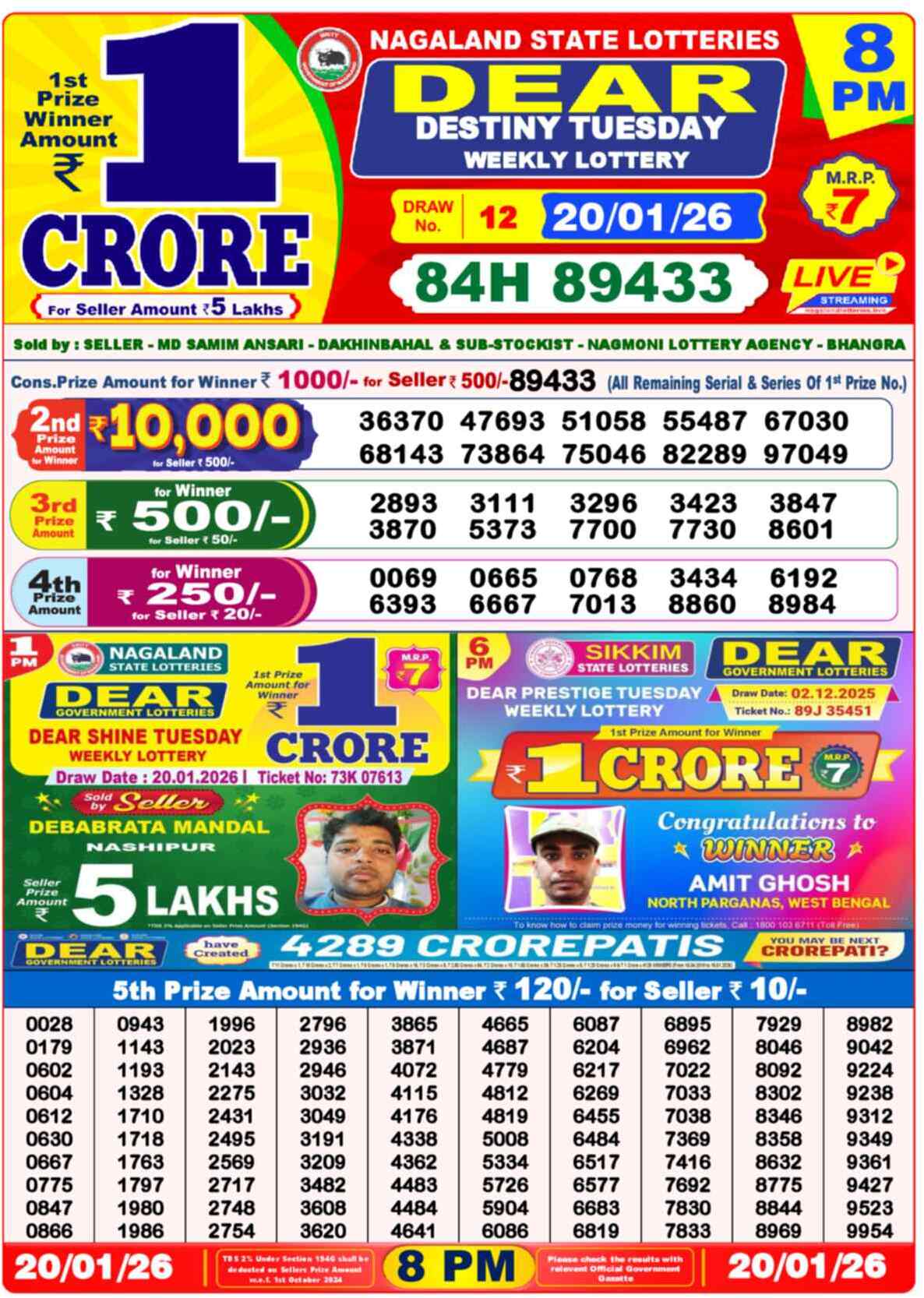Lottery Sambad 20.01.26