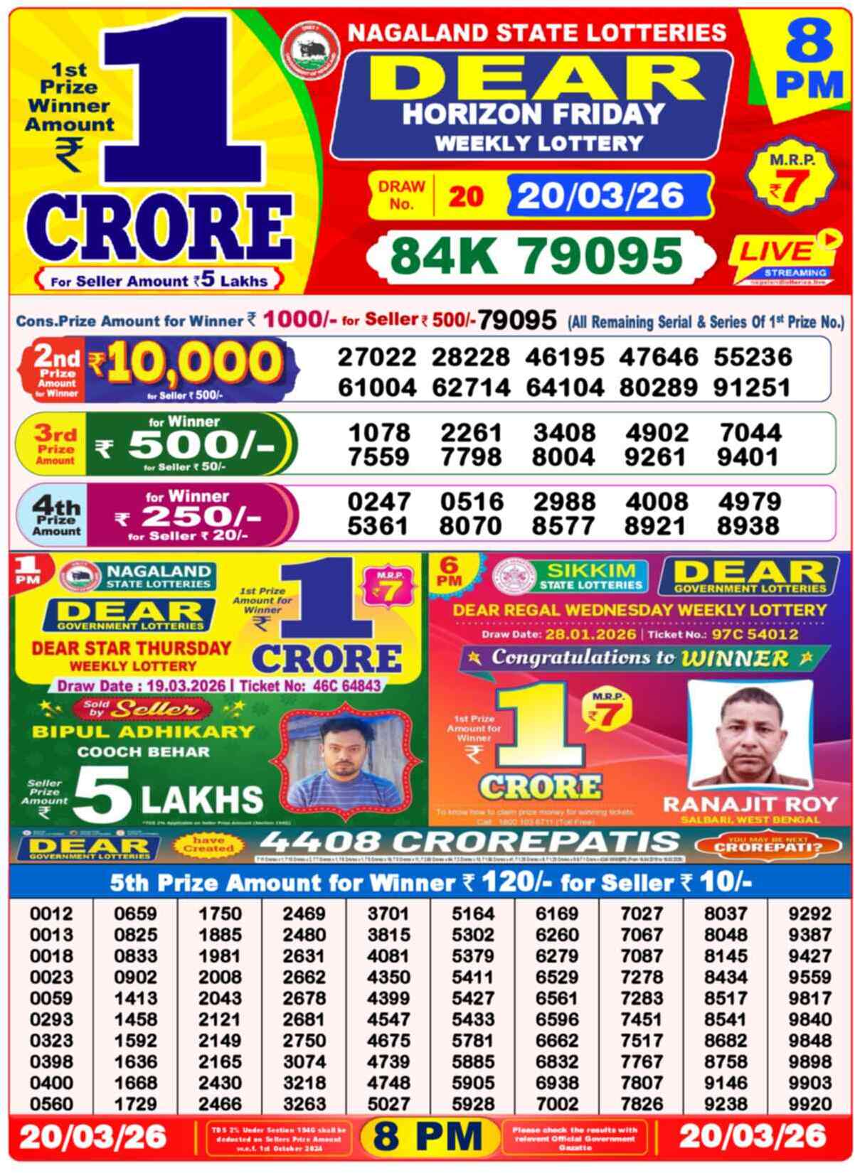 Lottery Sambad 20.03.26