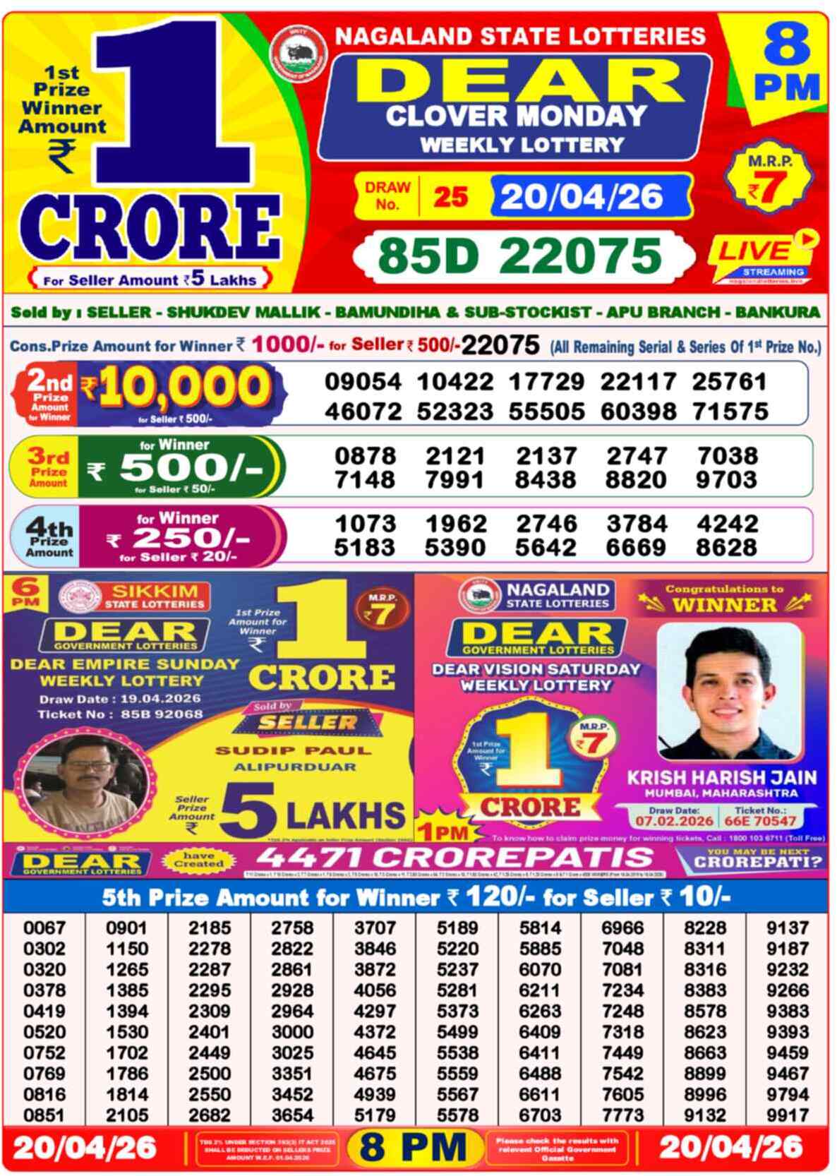 Lottery Sambad 20.04.26