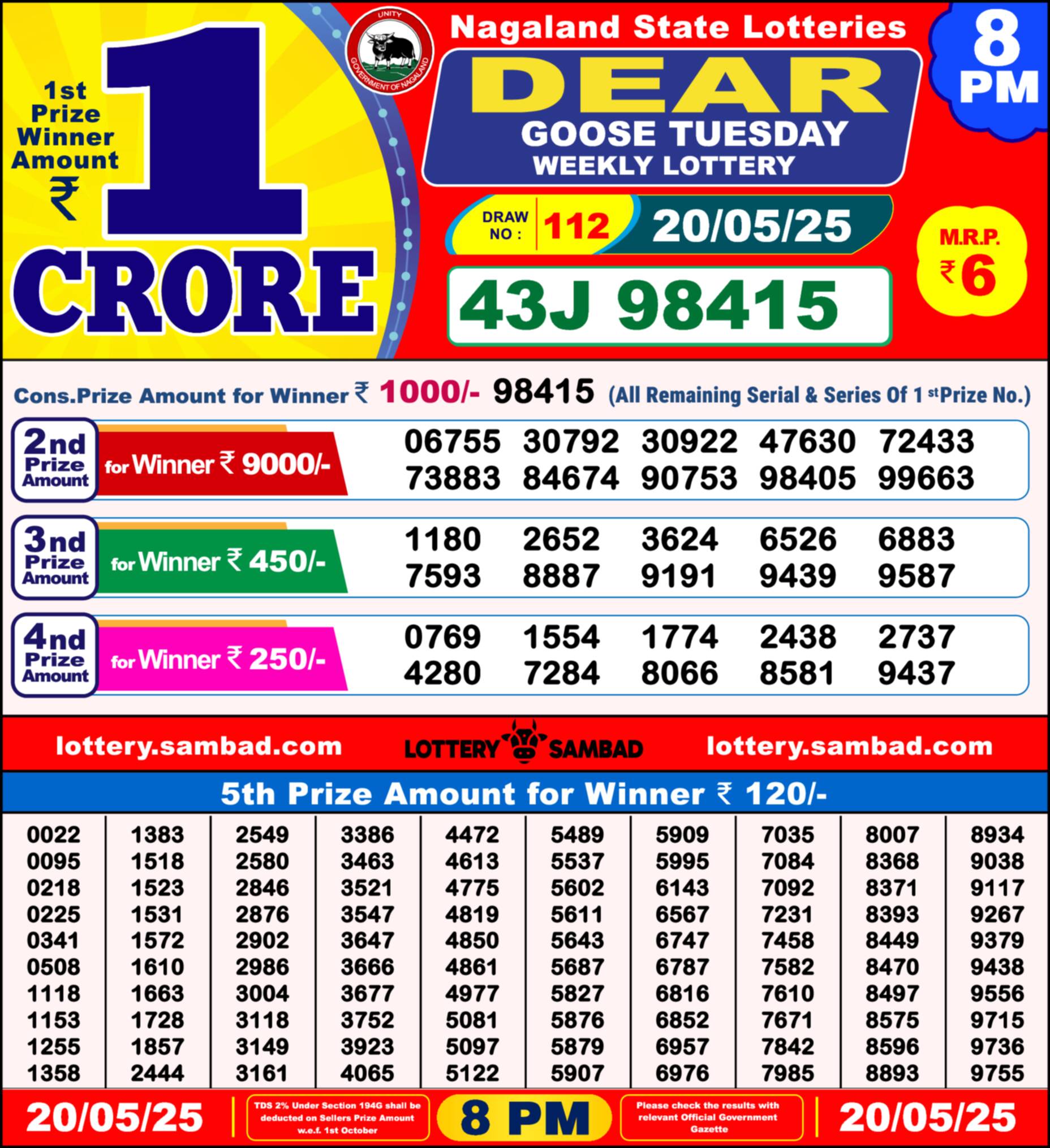 Lottery Sambad 20.05.25