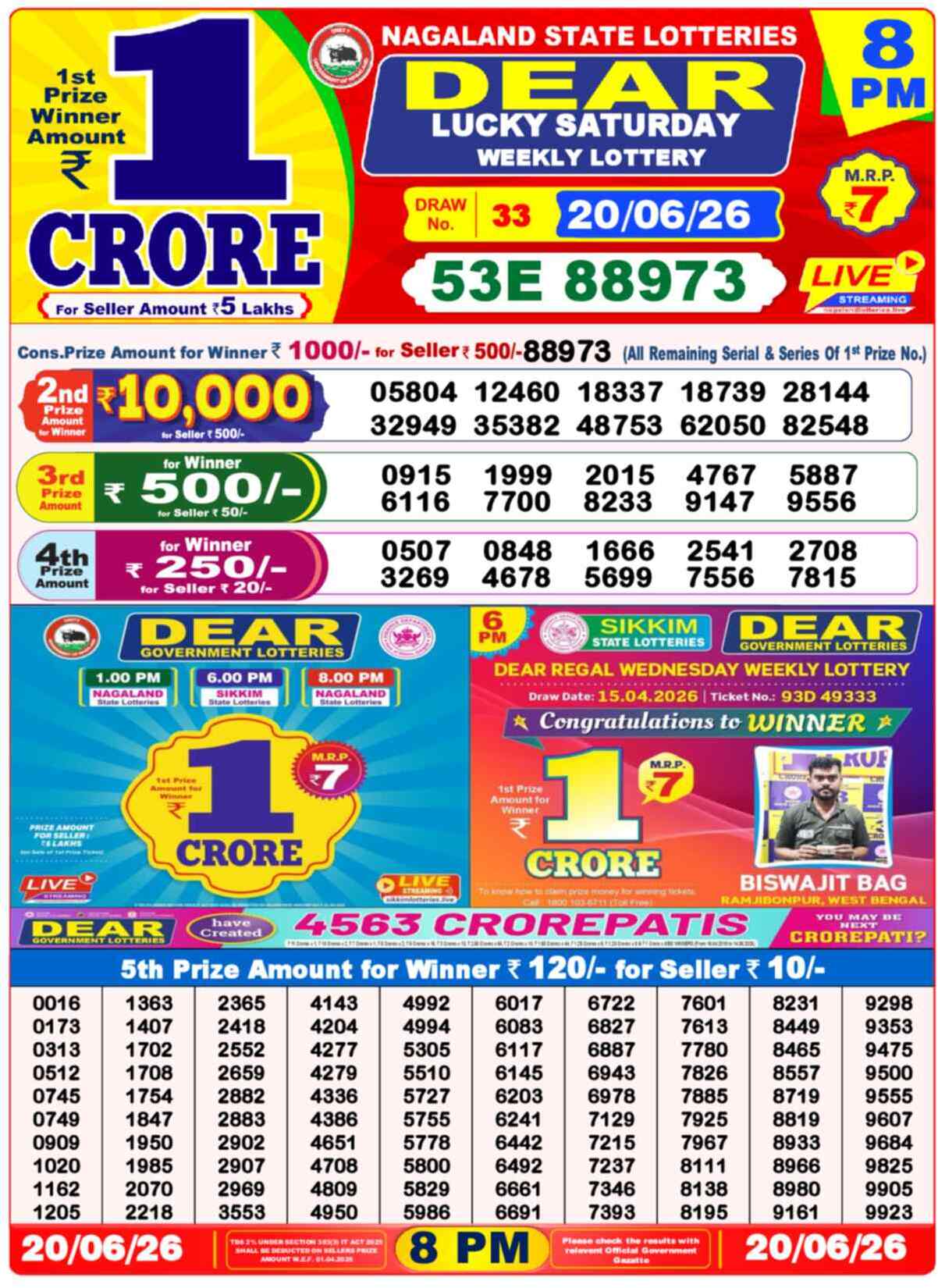 Lottery Sambad 20.06.26