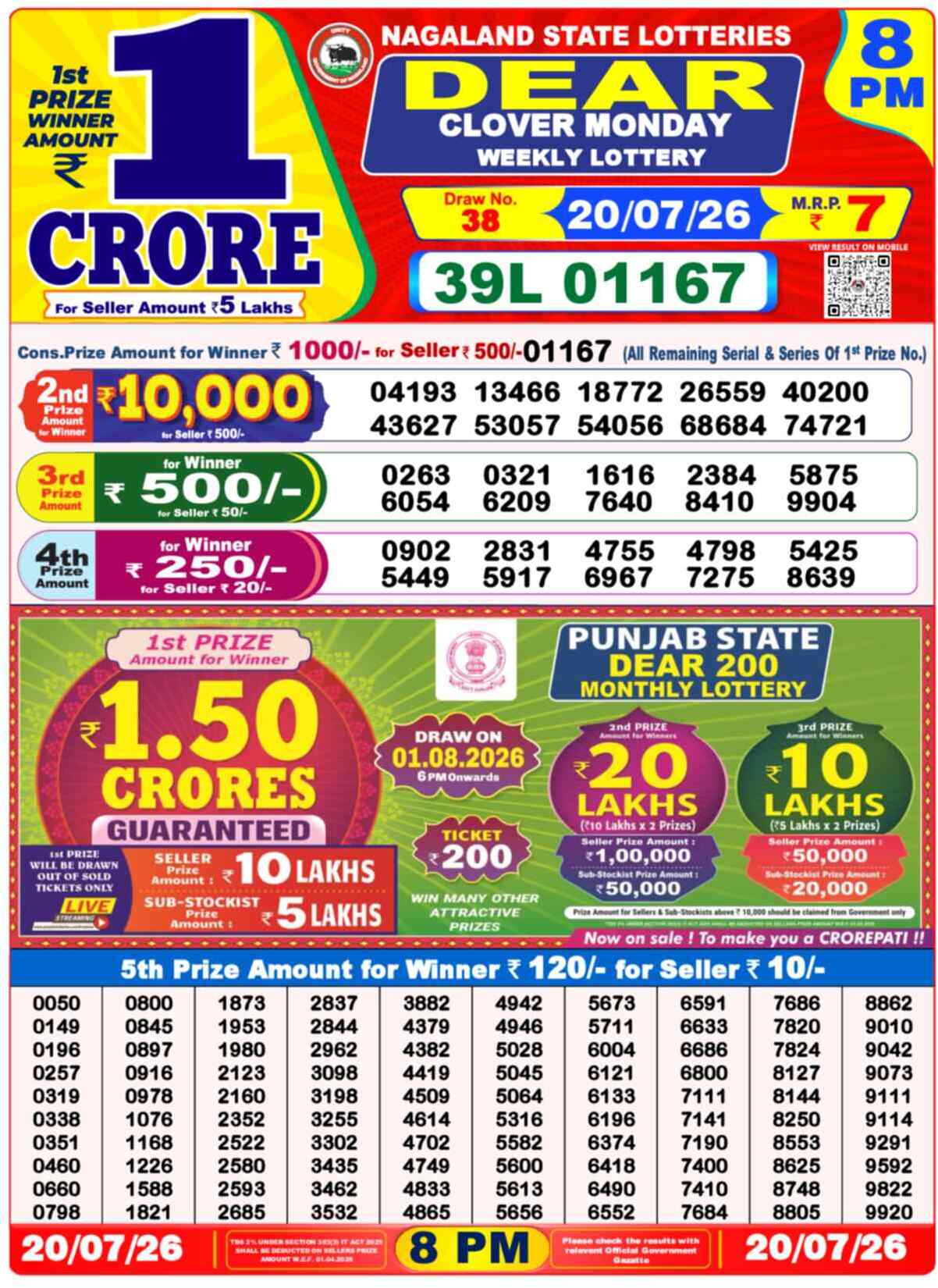 Lottery Sambad 20.07.26
