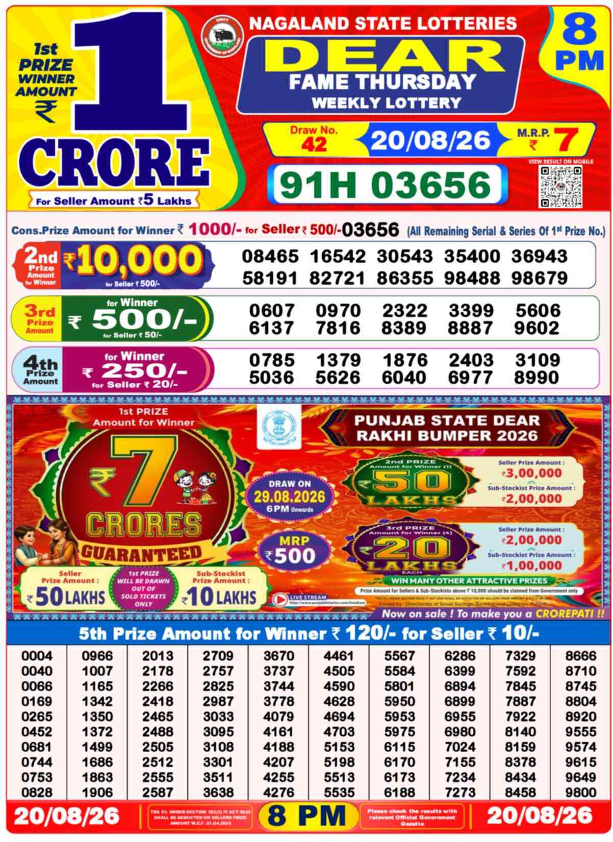 Lottery Sambad 20.08.26