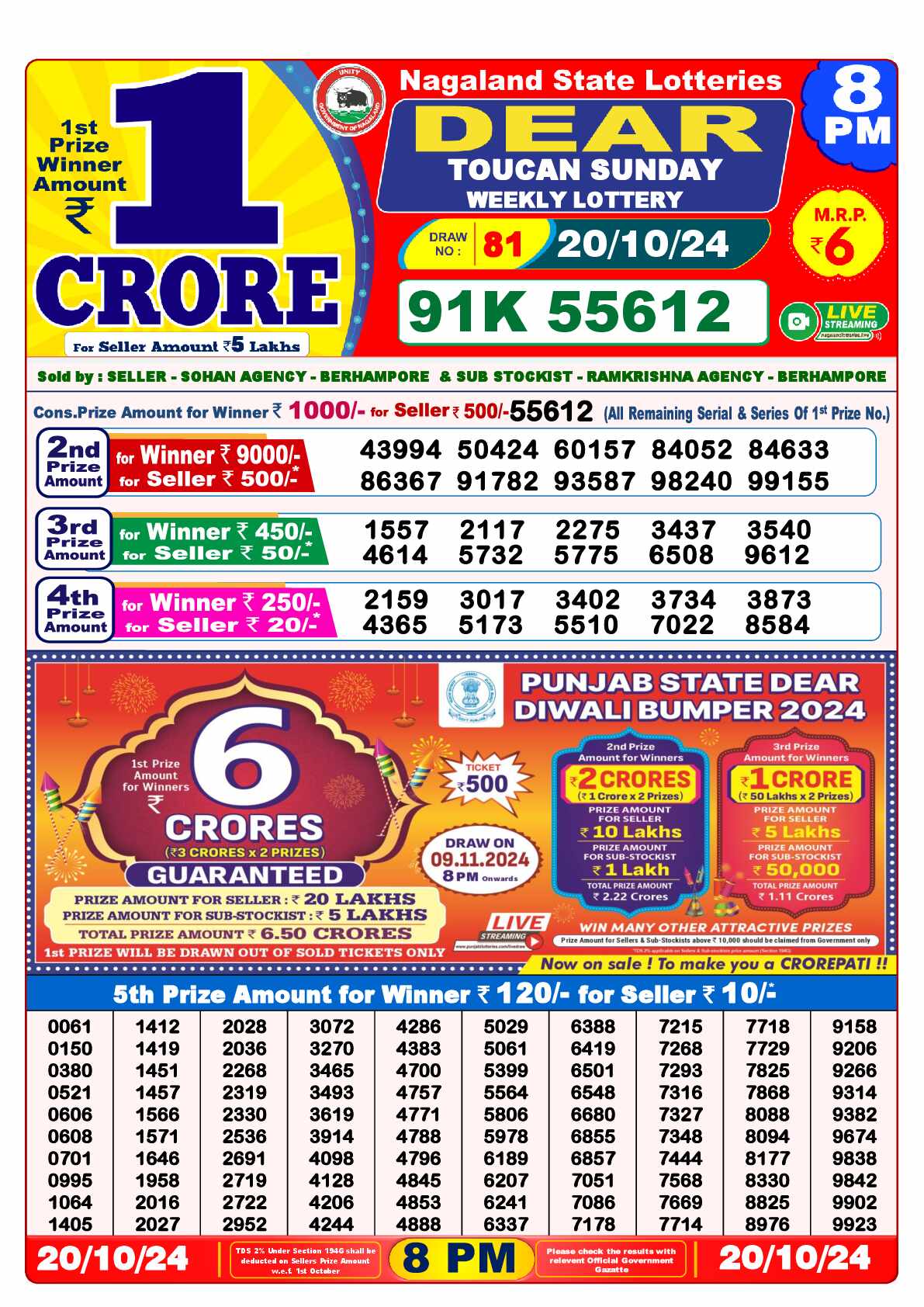 Lottery Sambad 20.10.24