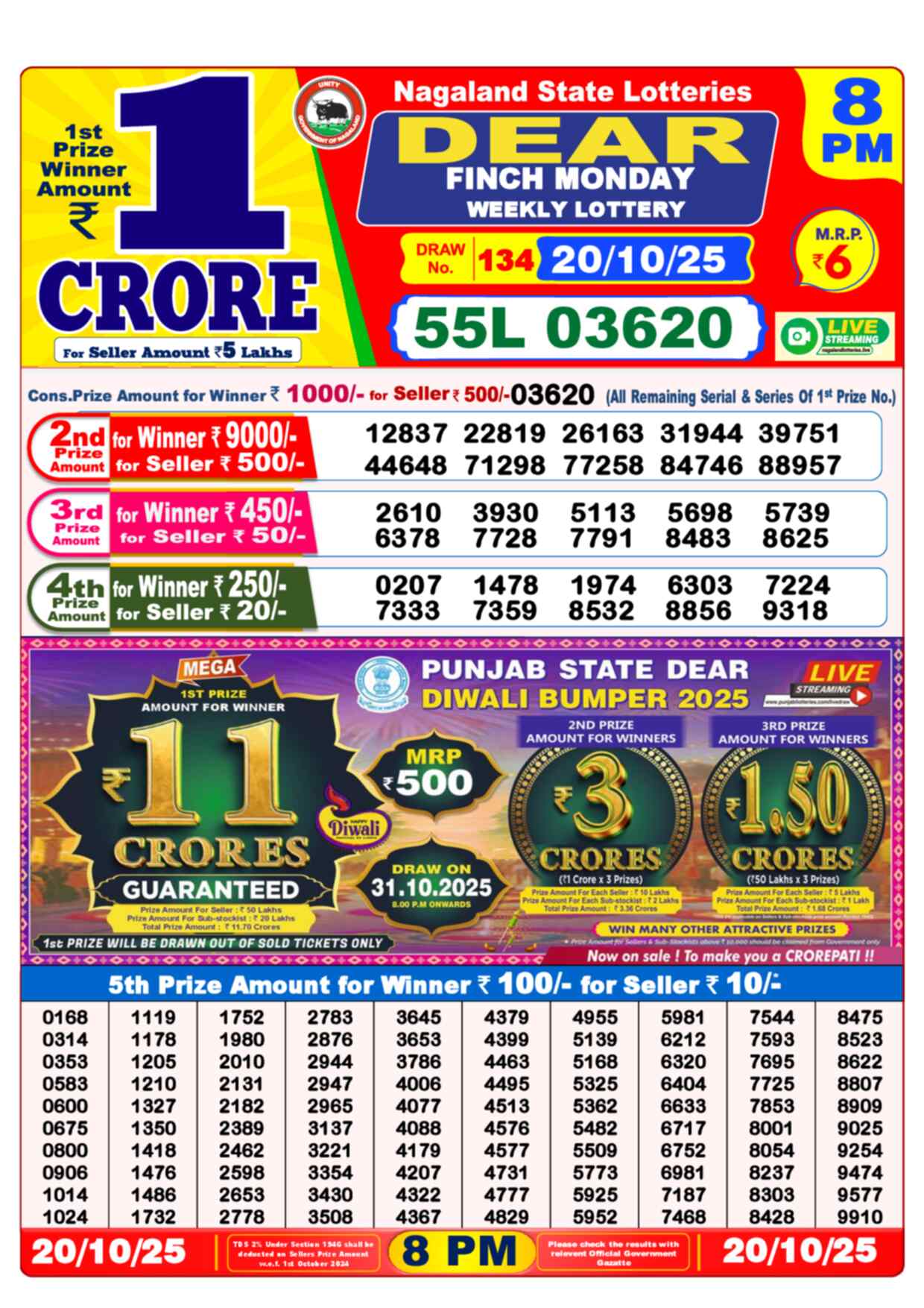 Lottery Sambad 20.10.25