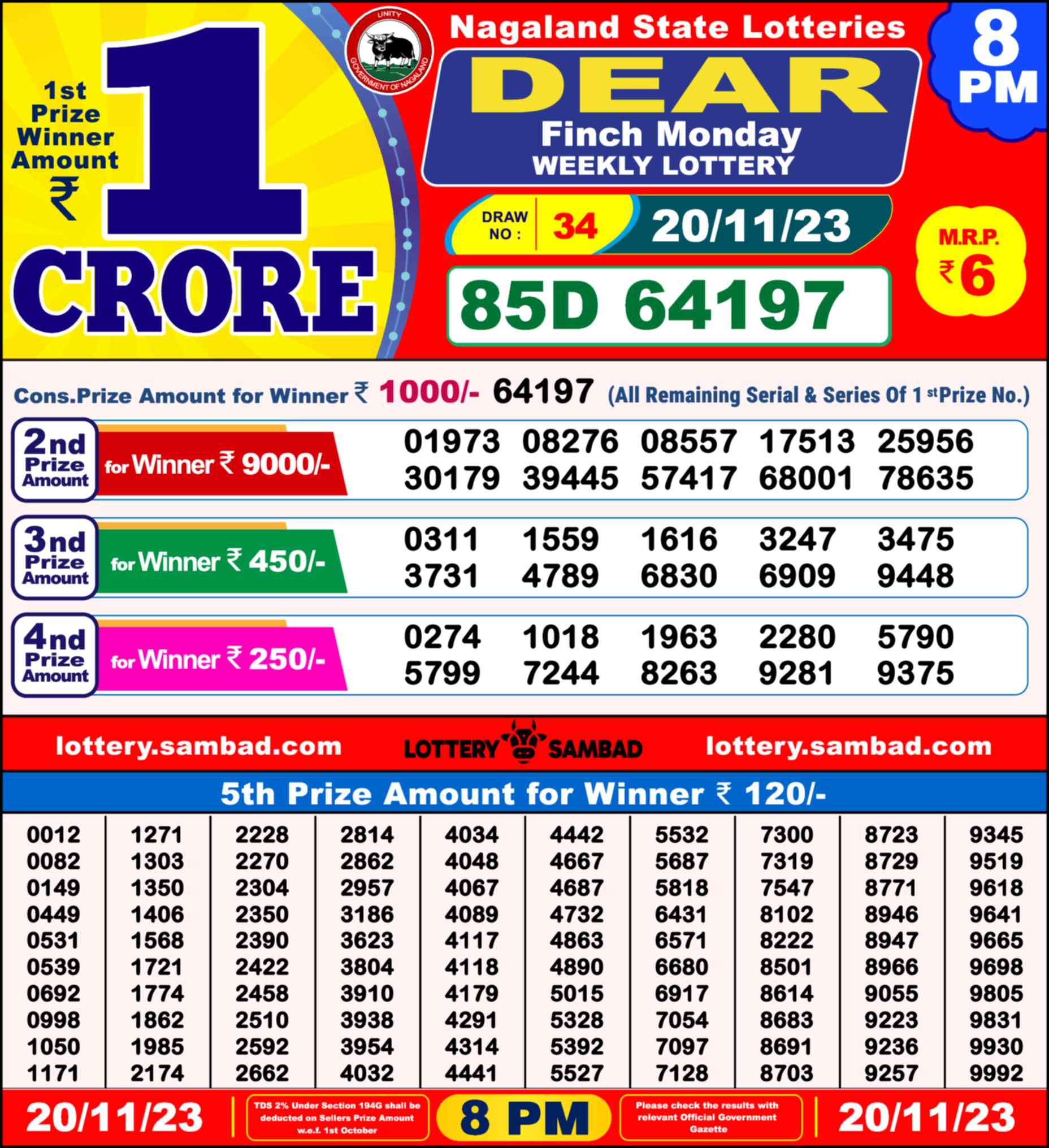 Lottery Sambad 20.11.23