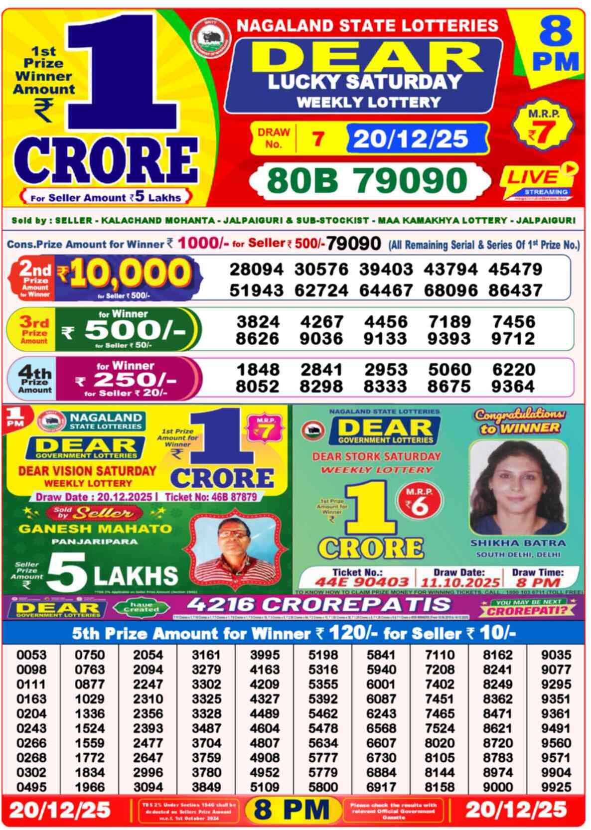 Lottery Sambad 20.12.25