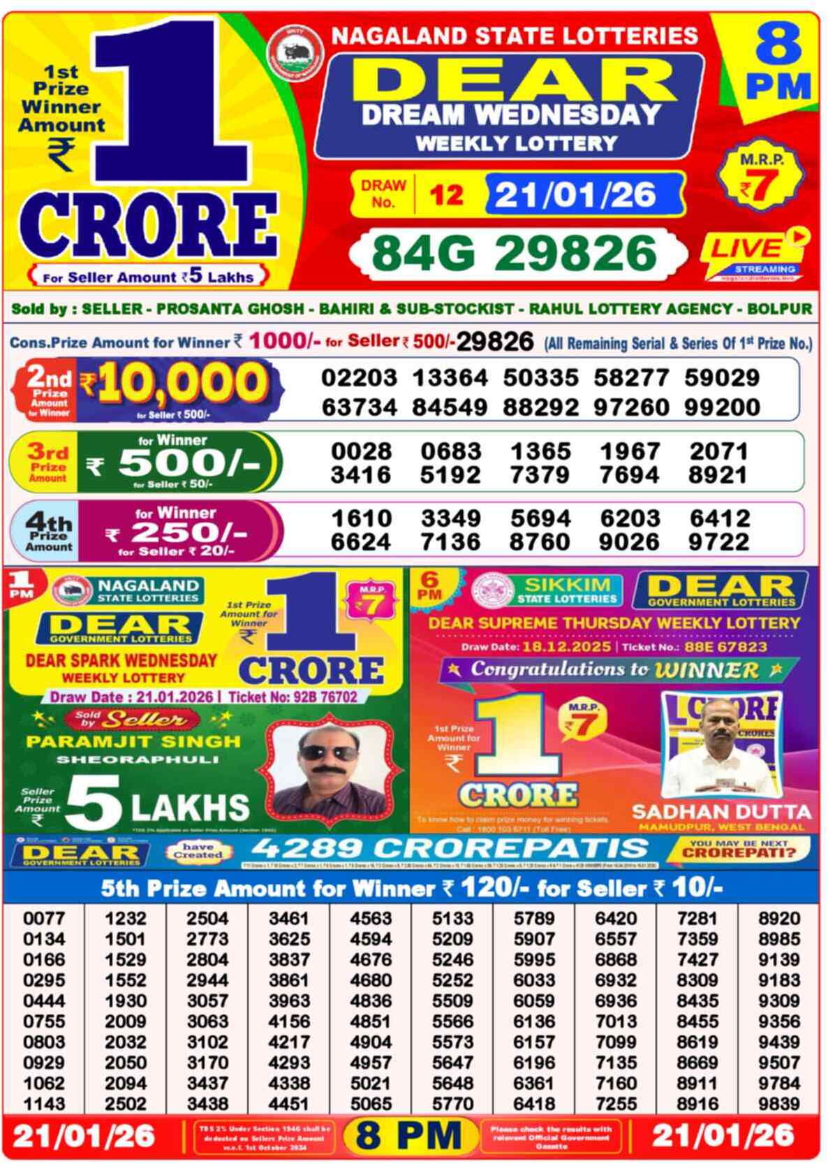 Lottery Sambad 21.01.26