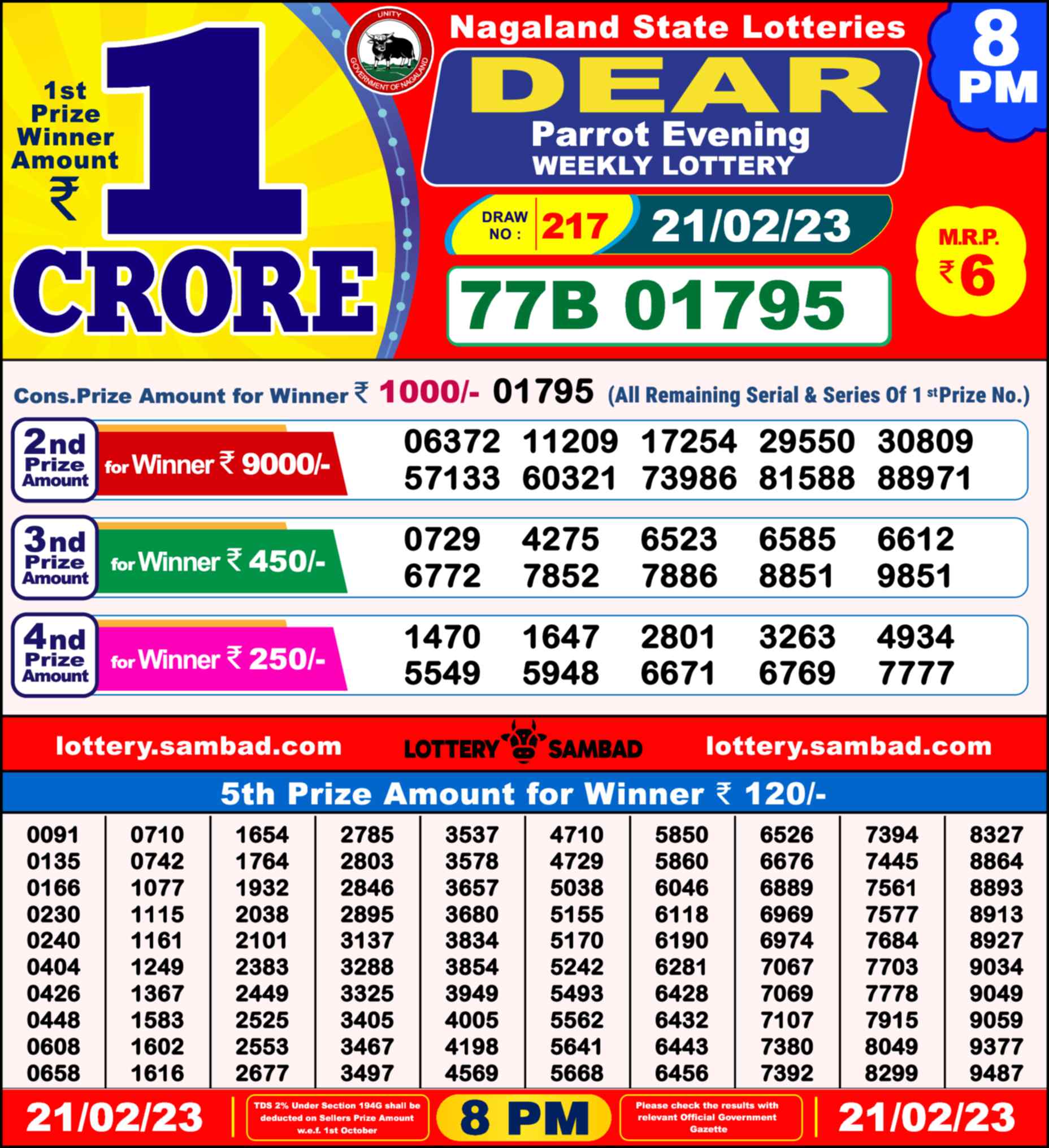 Lottery Sambad 21.02.23