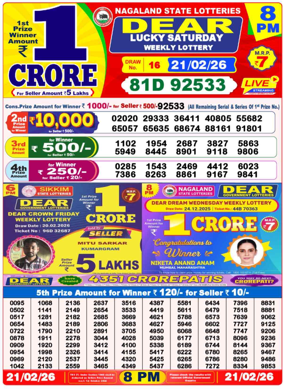 Lottery Sambad 21.02.26