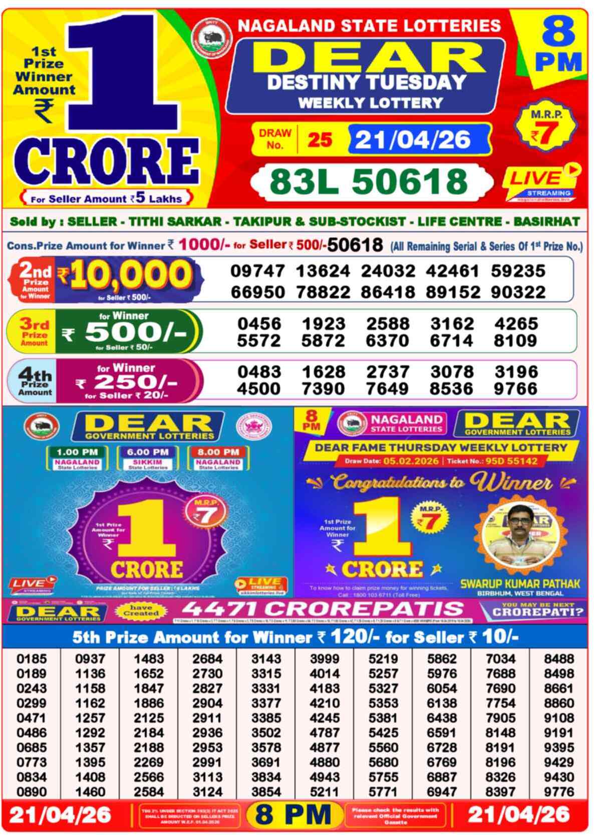 Lottery Sambad 21.04.26