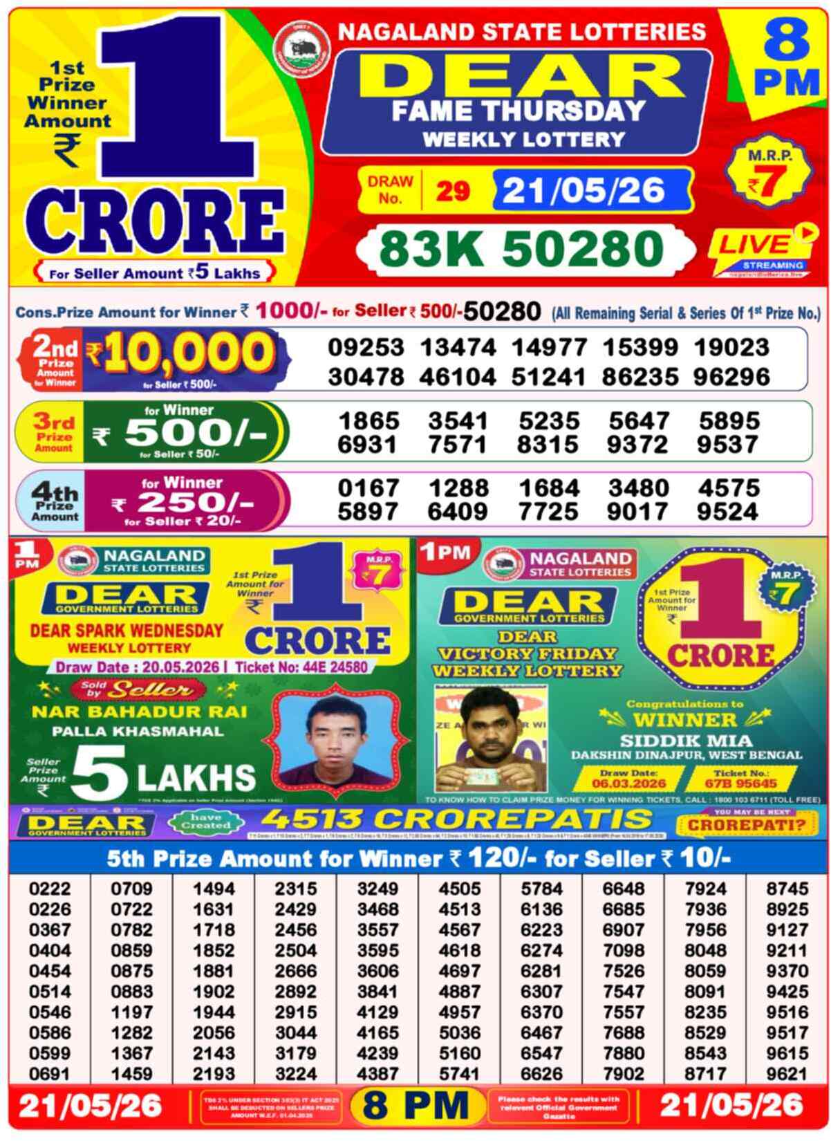 Lottery Sambad 21.05.26
