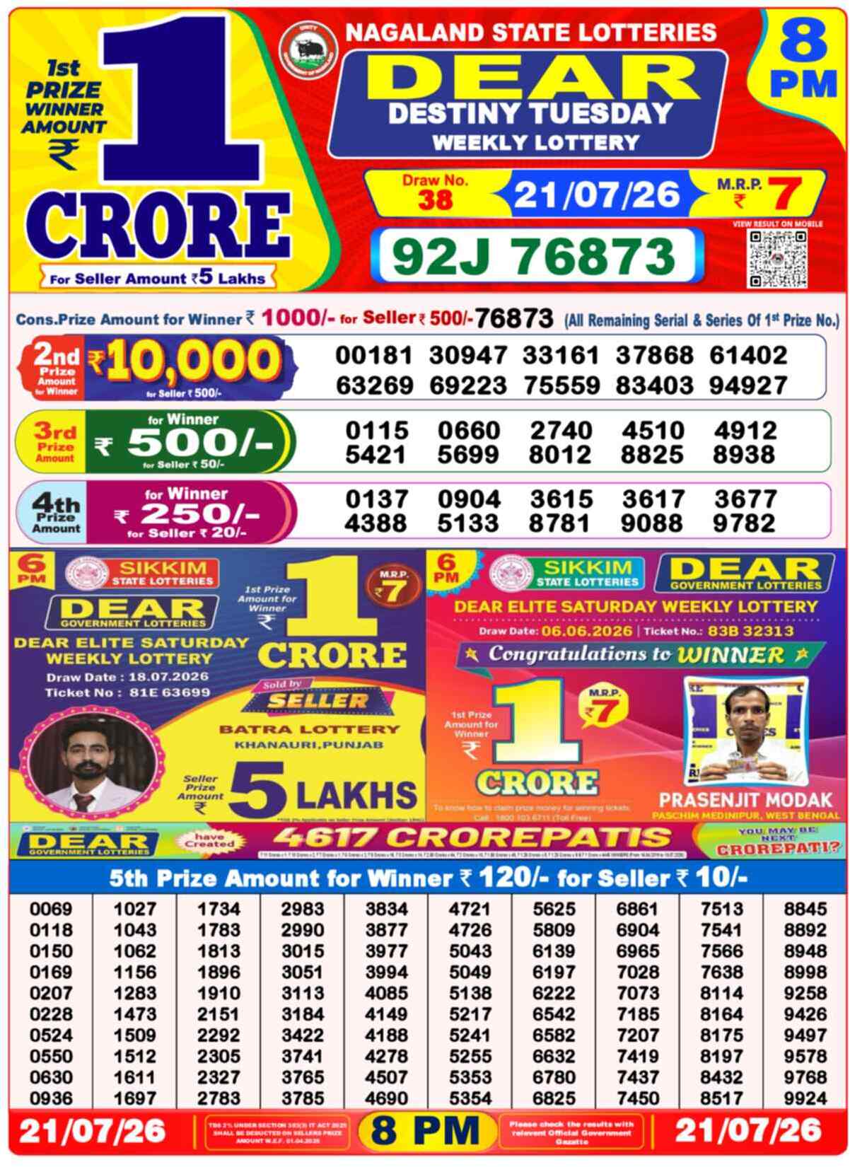 Lottery Sambad 21.07.26