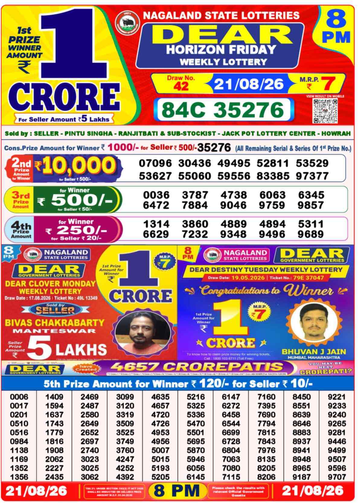 Lottery Sambad 21.08.26