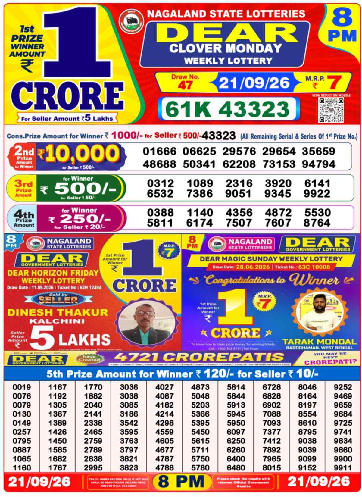 Lottery Sambad 21.09.26