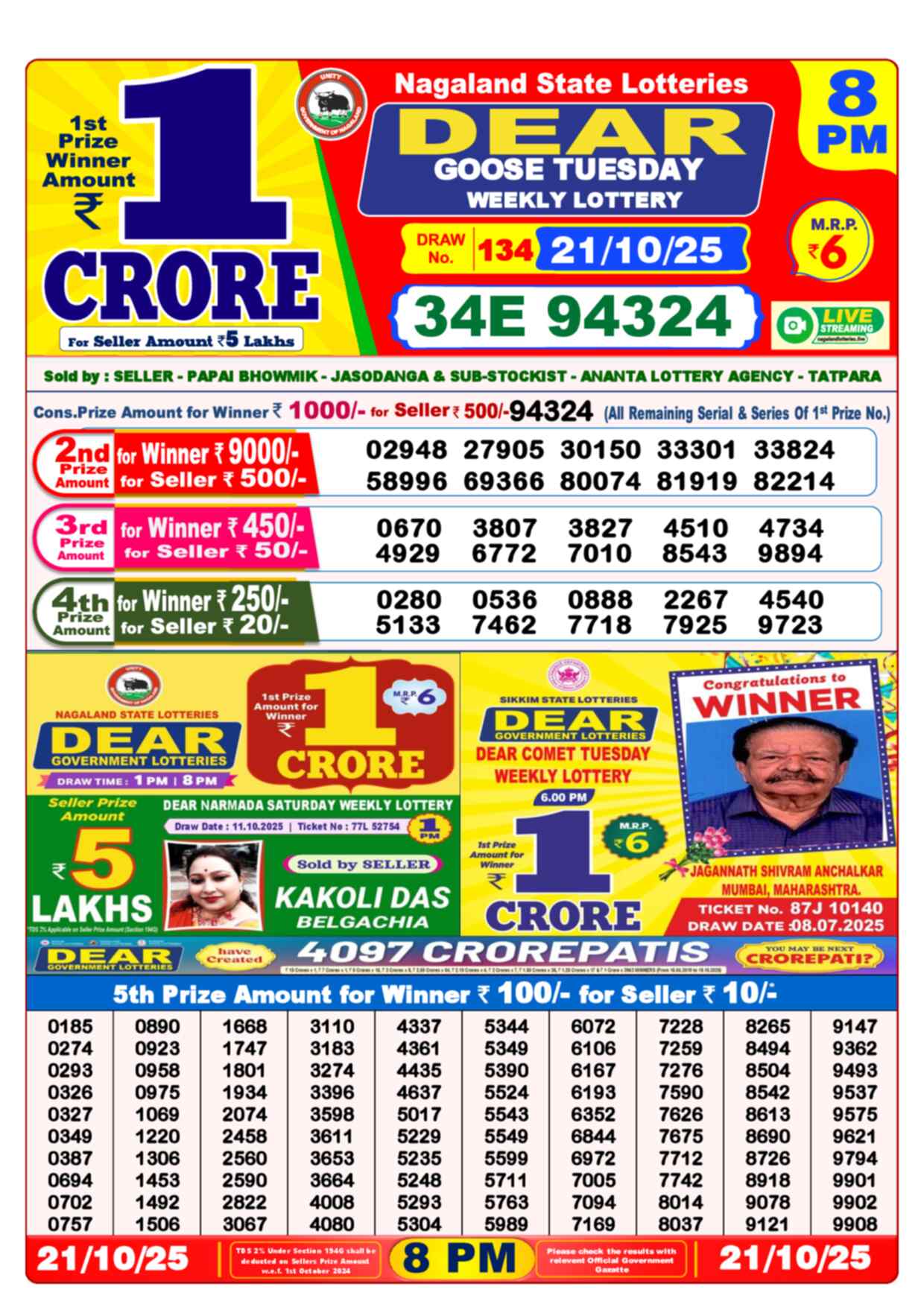 Lottery Sambad 21.10.25