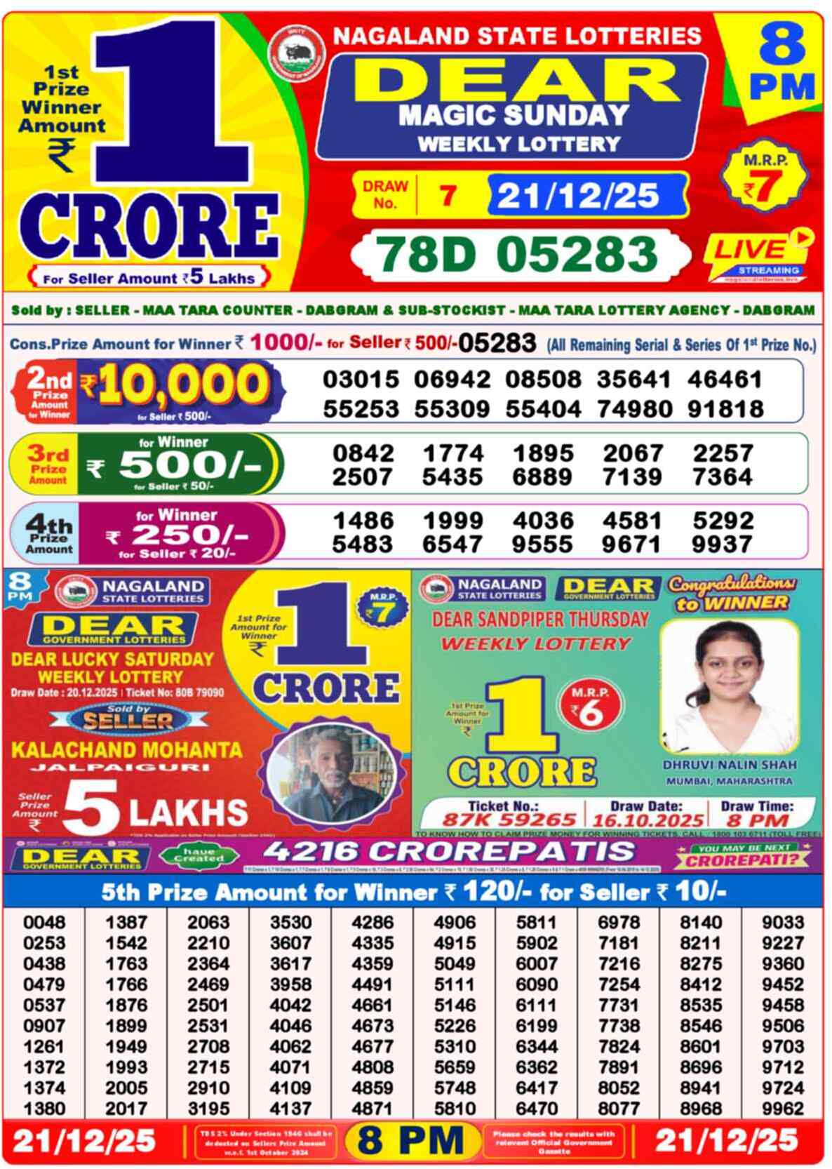Lottery Sambad 21.12.25