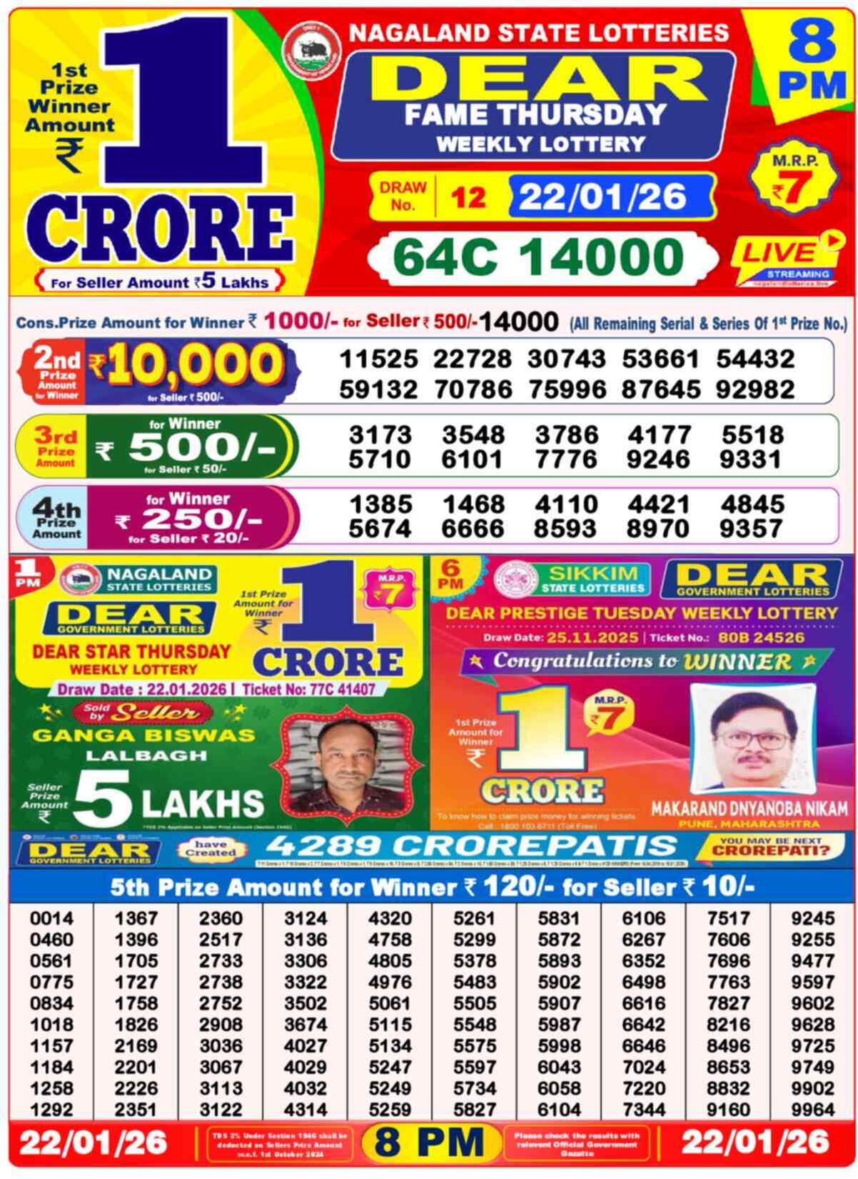 Lottery Sambad 22.01.26