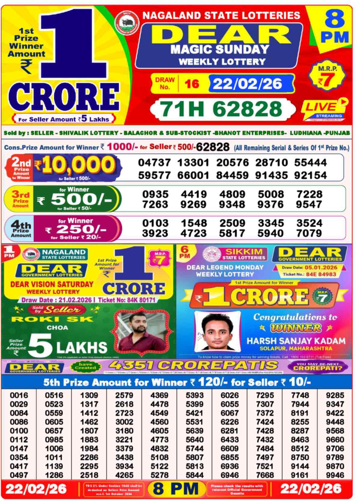 Lottery Sambad 22.02.26