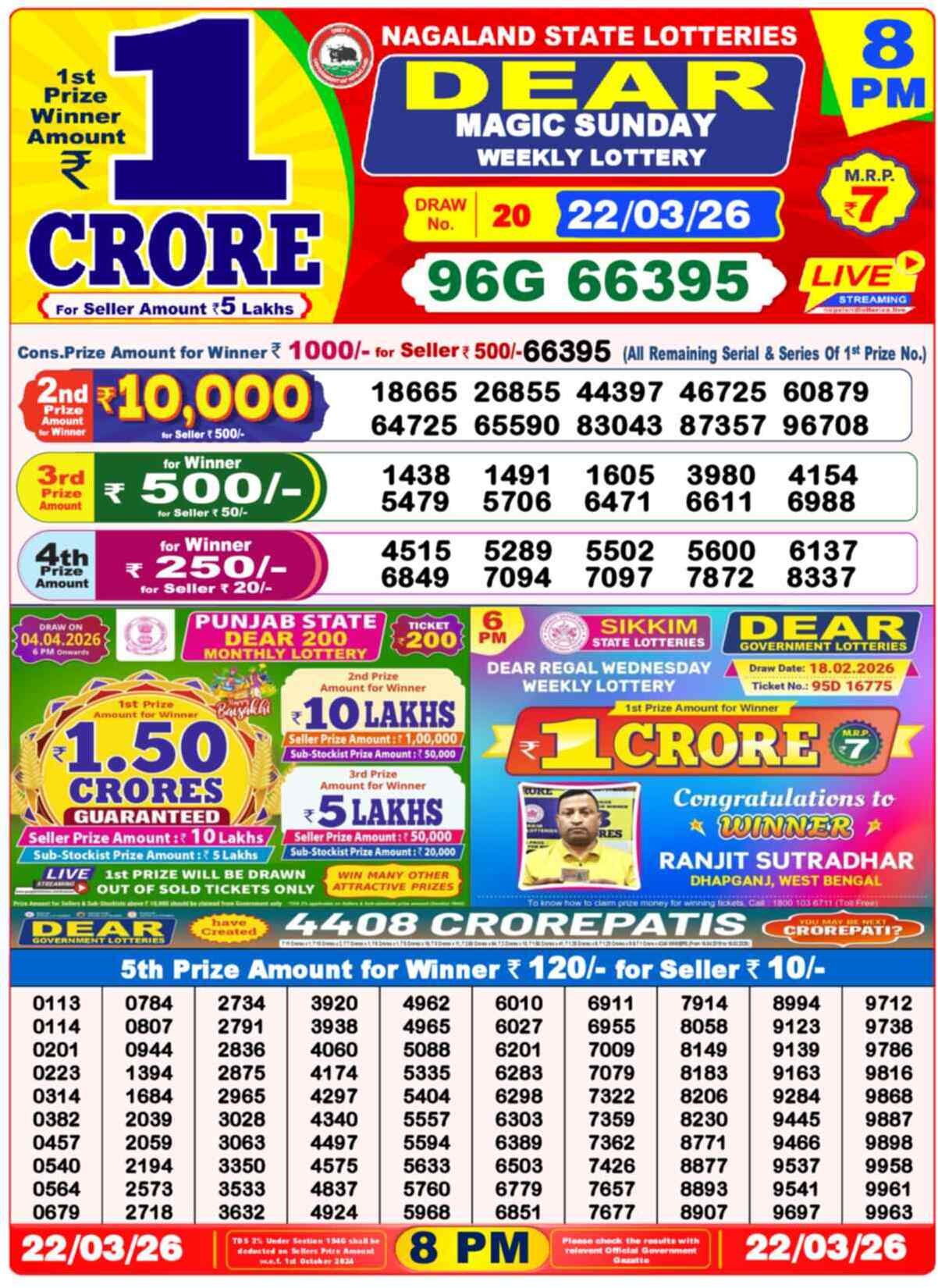Lottery Sambad 22.03.26