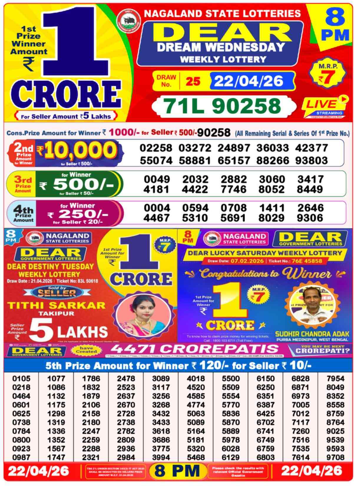 Lottery Sambad 22.04.26