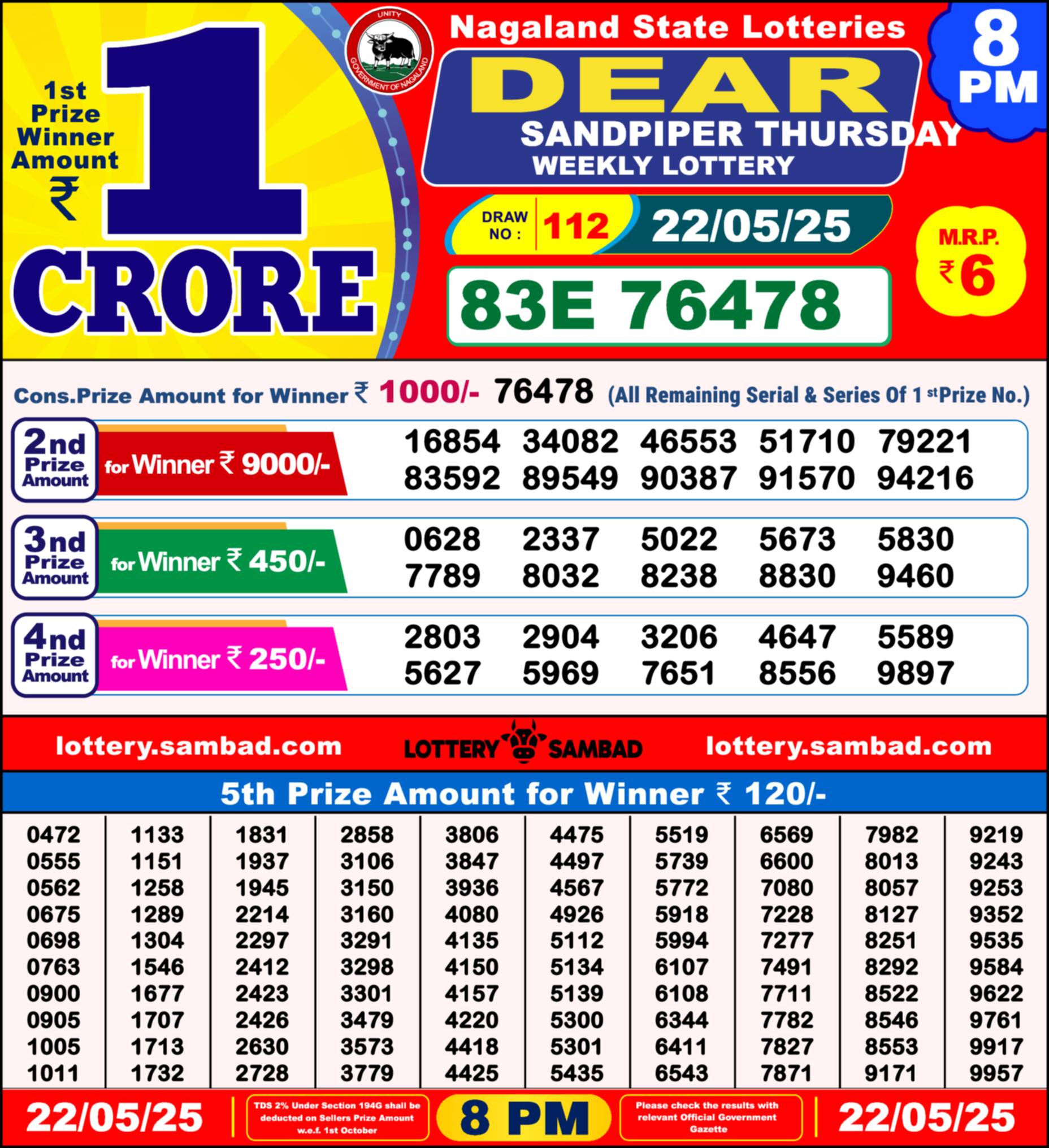 Nagaland state Lottery Results 8:00 PM Yesterday 22 May 2025