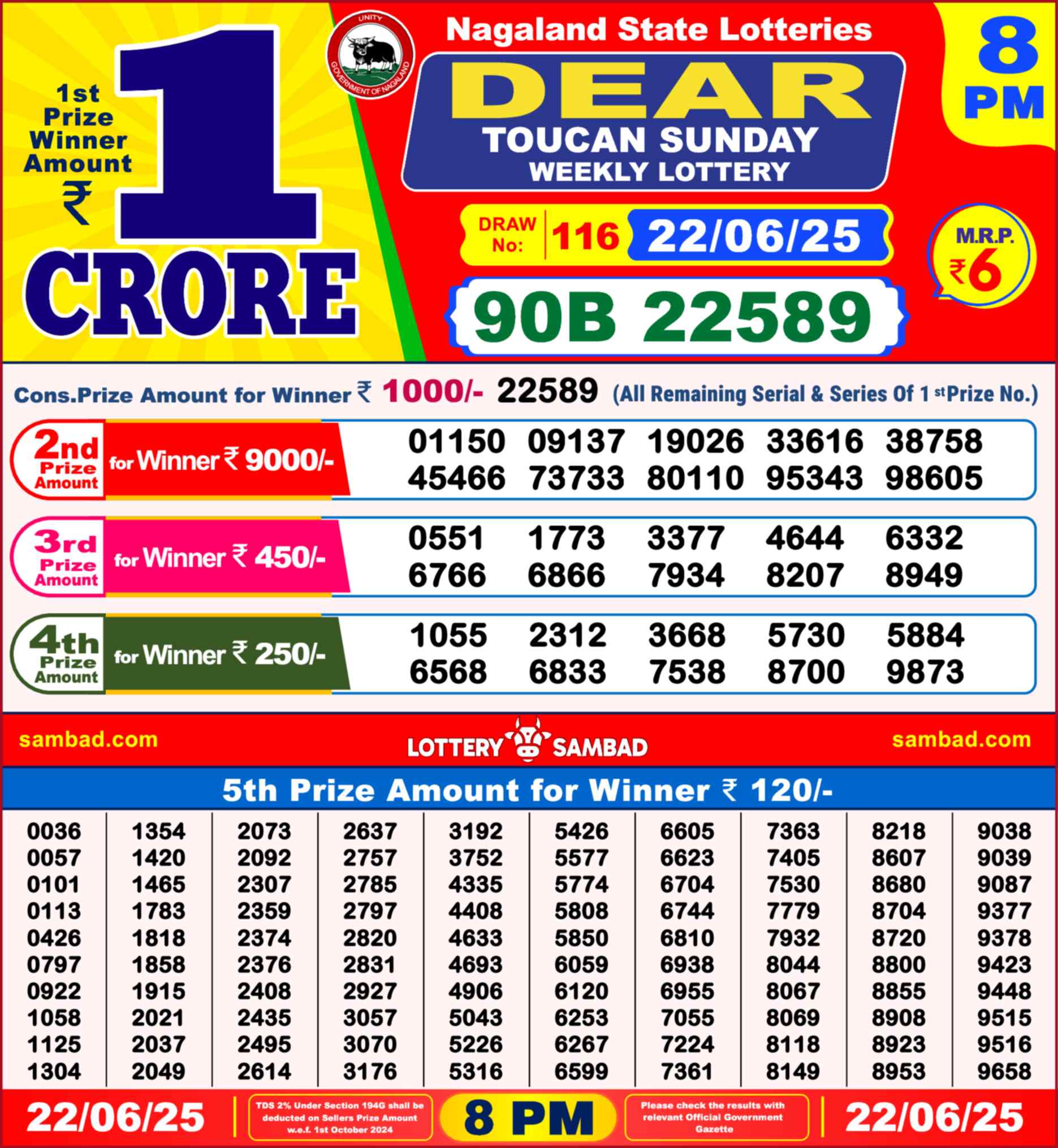 Nagaland state Lottery Results 8:00 PM Today 22 June 2025