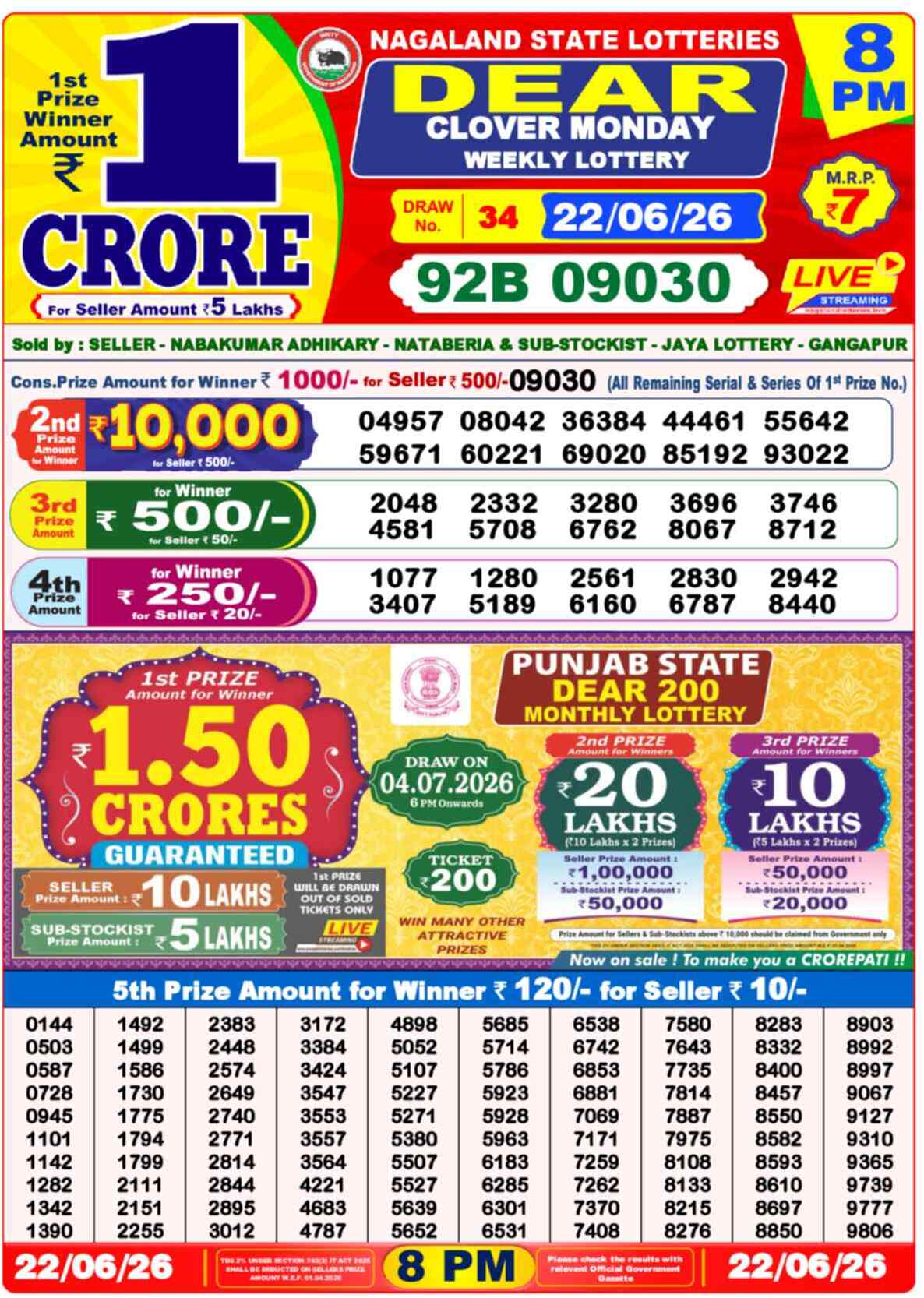 Lottery Sambad 22.06.26