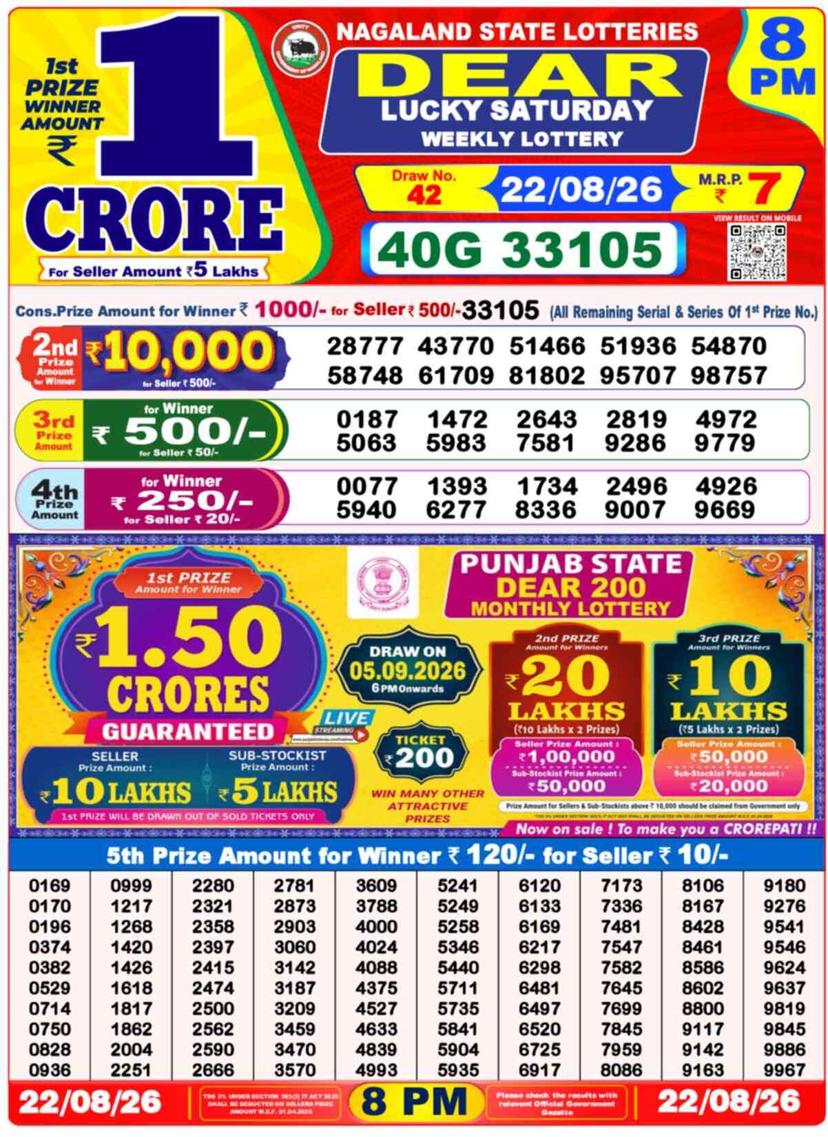 Lottery Sambad 22.08.26