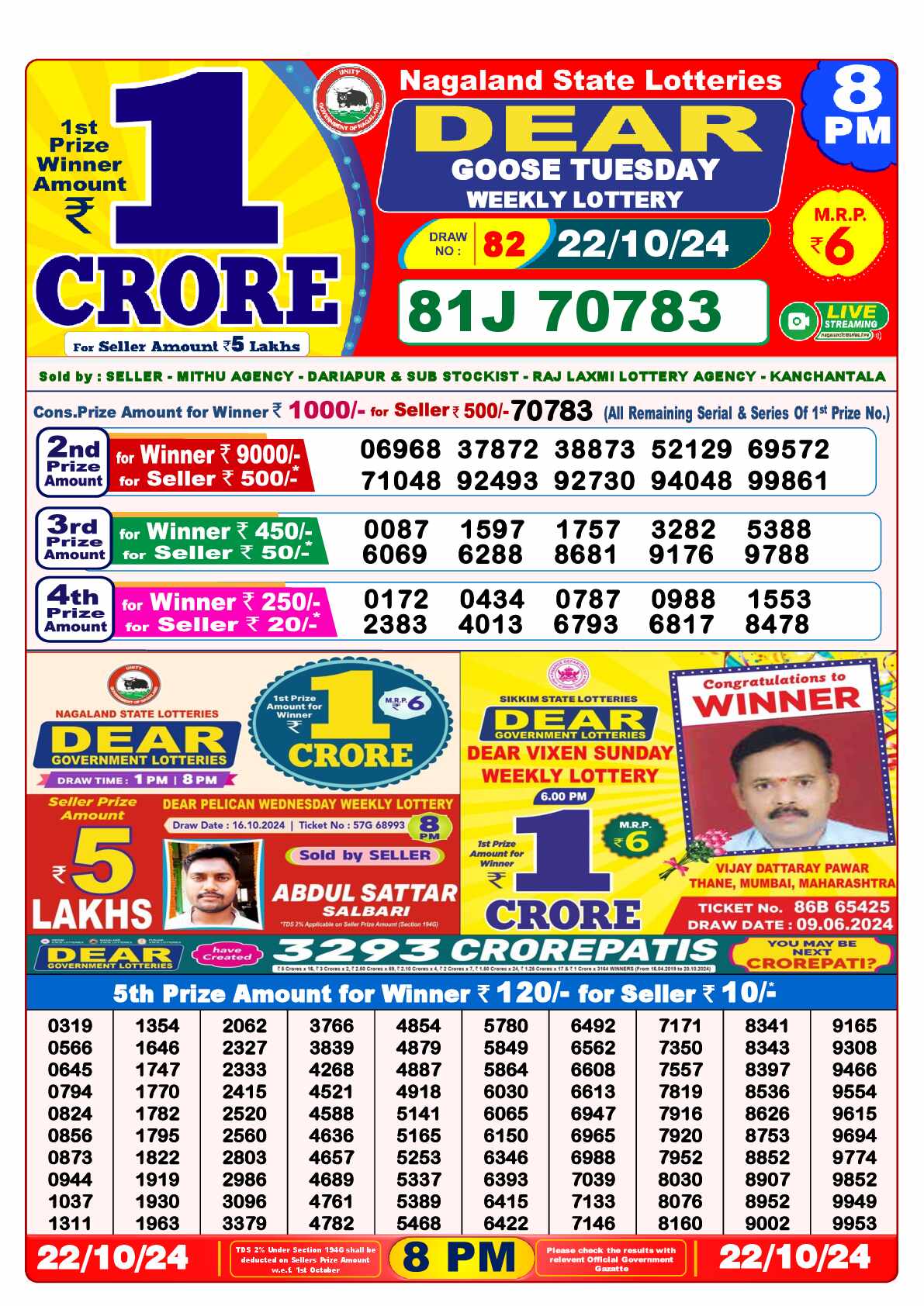 Lottery Sambad 22.10.24