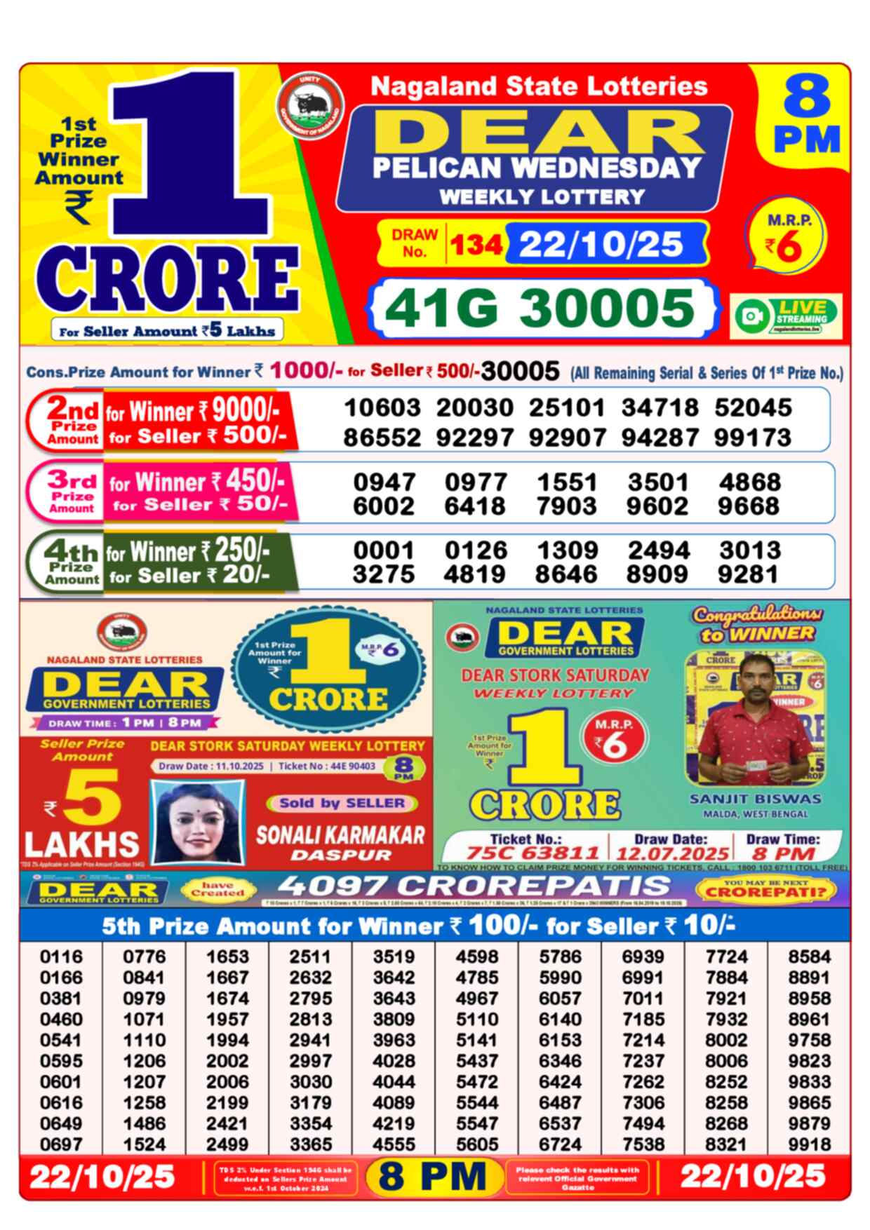Lottery Sambad 22.10.25